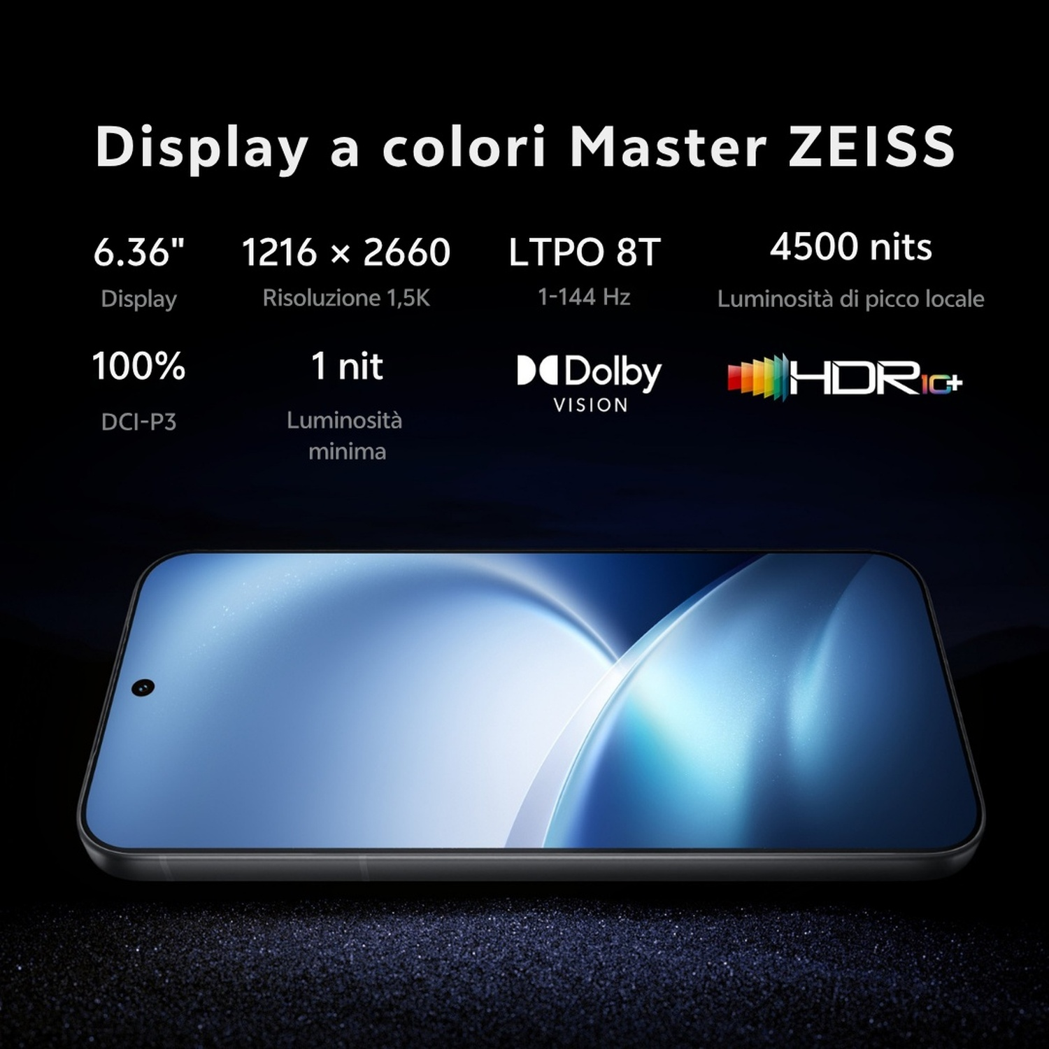 Specifiche di un display per smartphone ZEISS con schermo da 6,36 pollici, Dolby Vision e HDR10+.