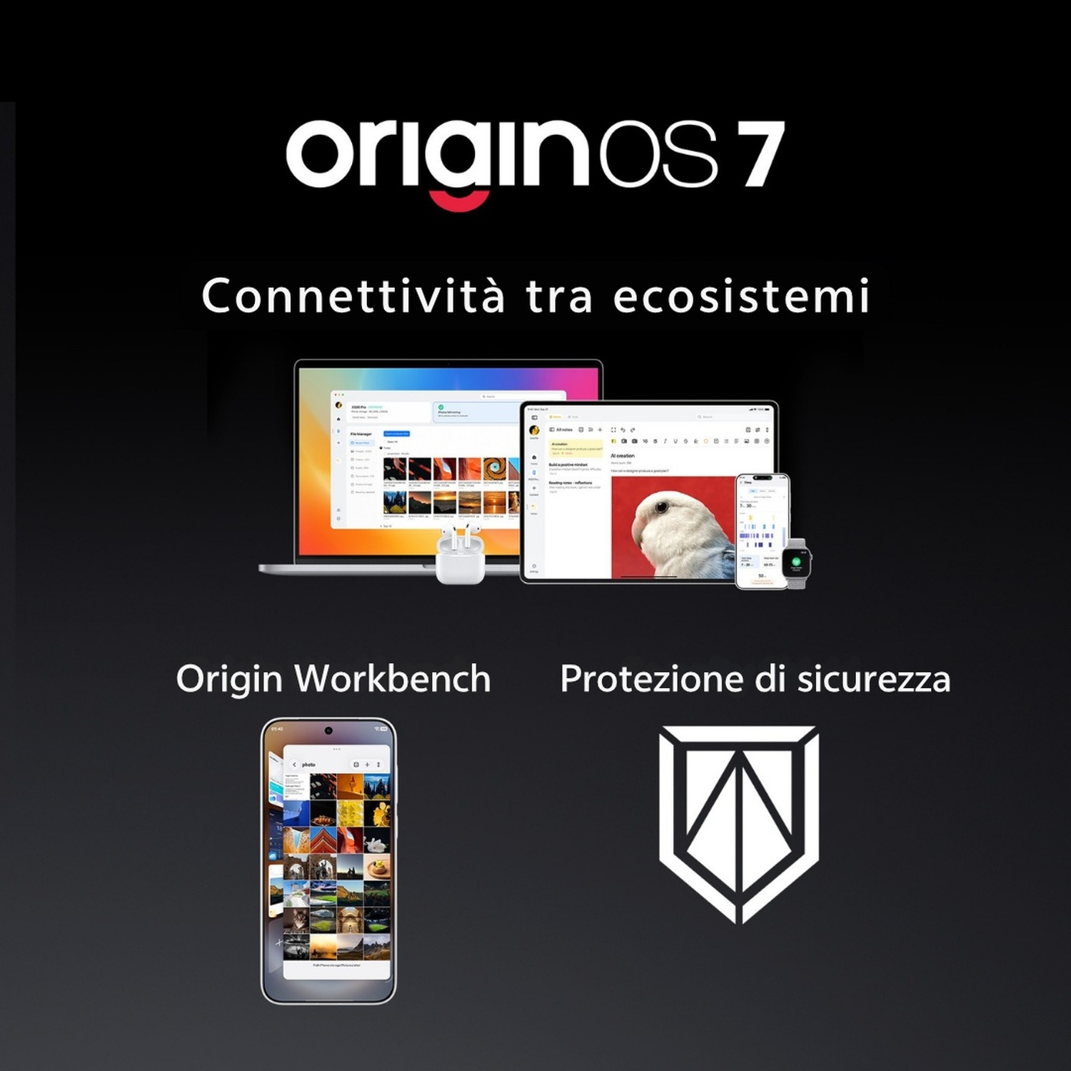 Promo di OriginOS 7 con laptop, tablet, smartphone, auricolari, smartwatch e icona di sicurezza su sfondo nero.