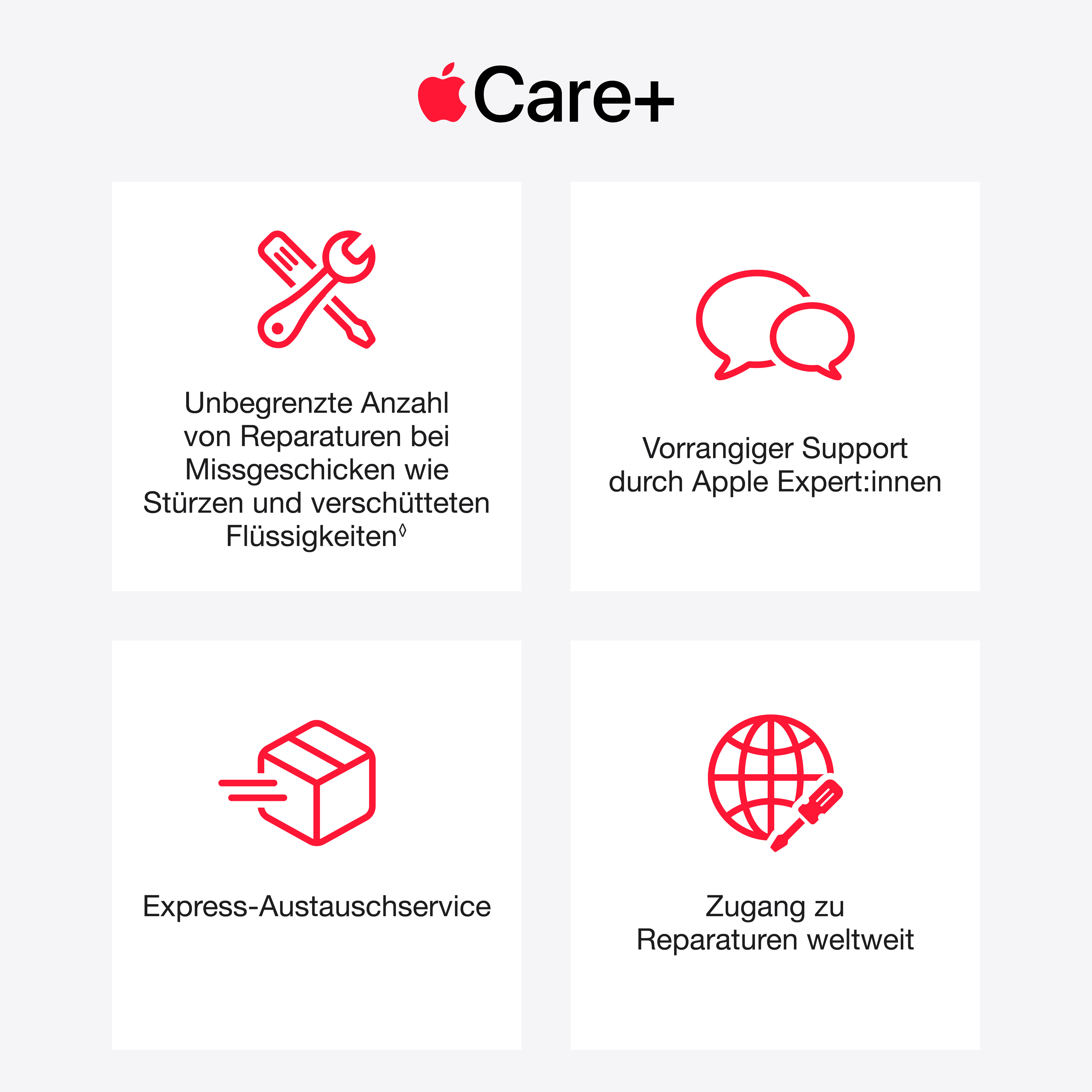 AppleCare+ Übersicht mit vier Symbolen für Reparaturen, Support, Express-Austausch und weltweiten Service.