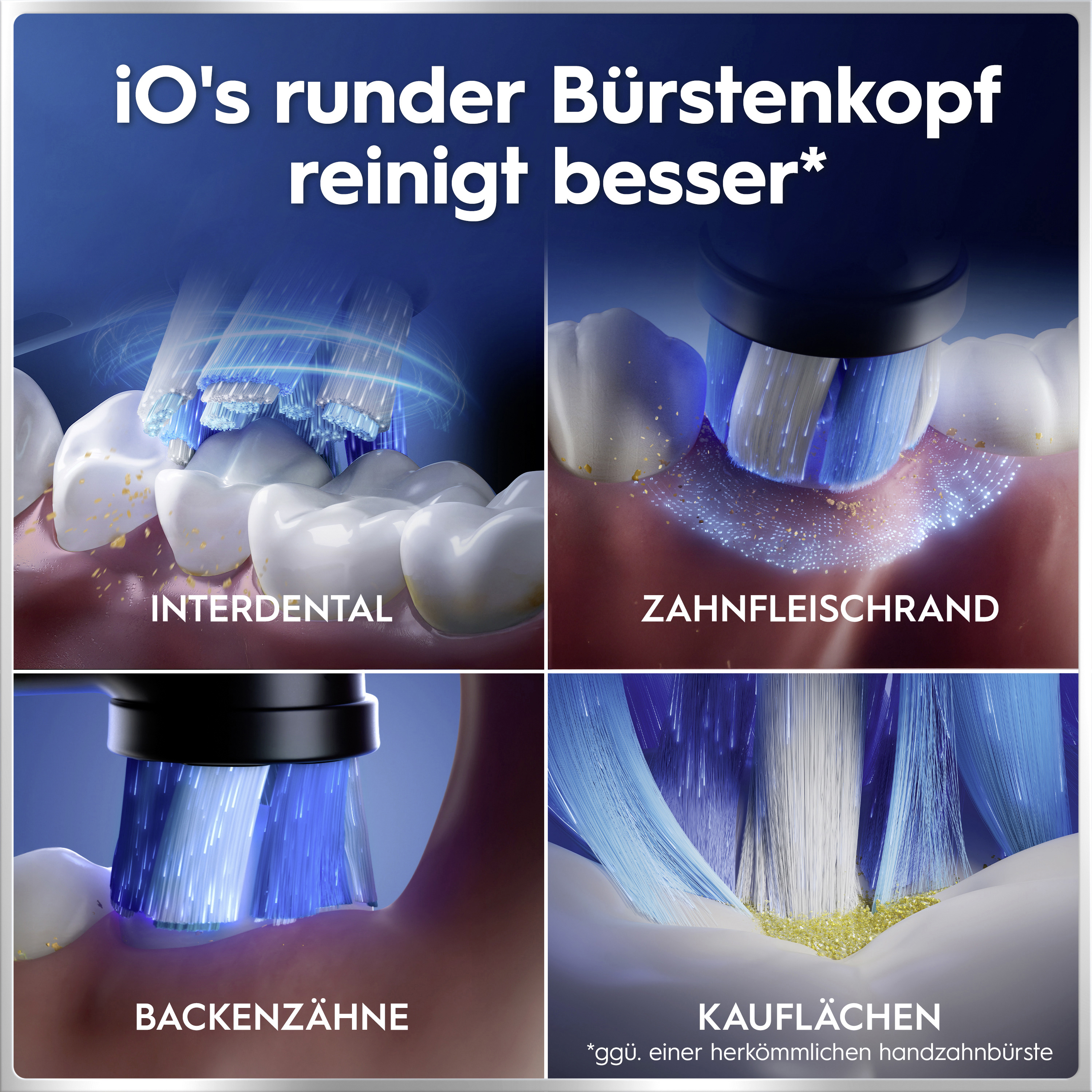 Vier Bilder zeigen die Reinigung verschiedener Zahnbereiche mit einer runden Zahnbürste.