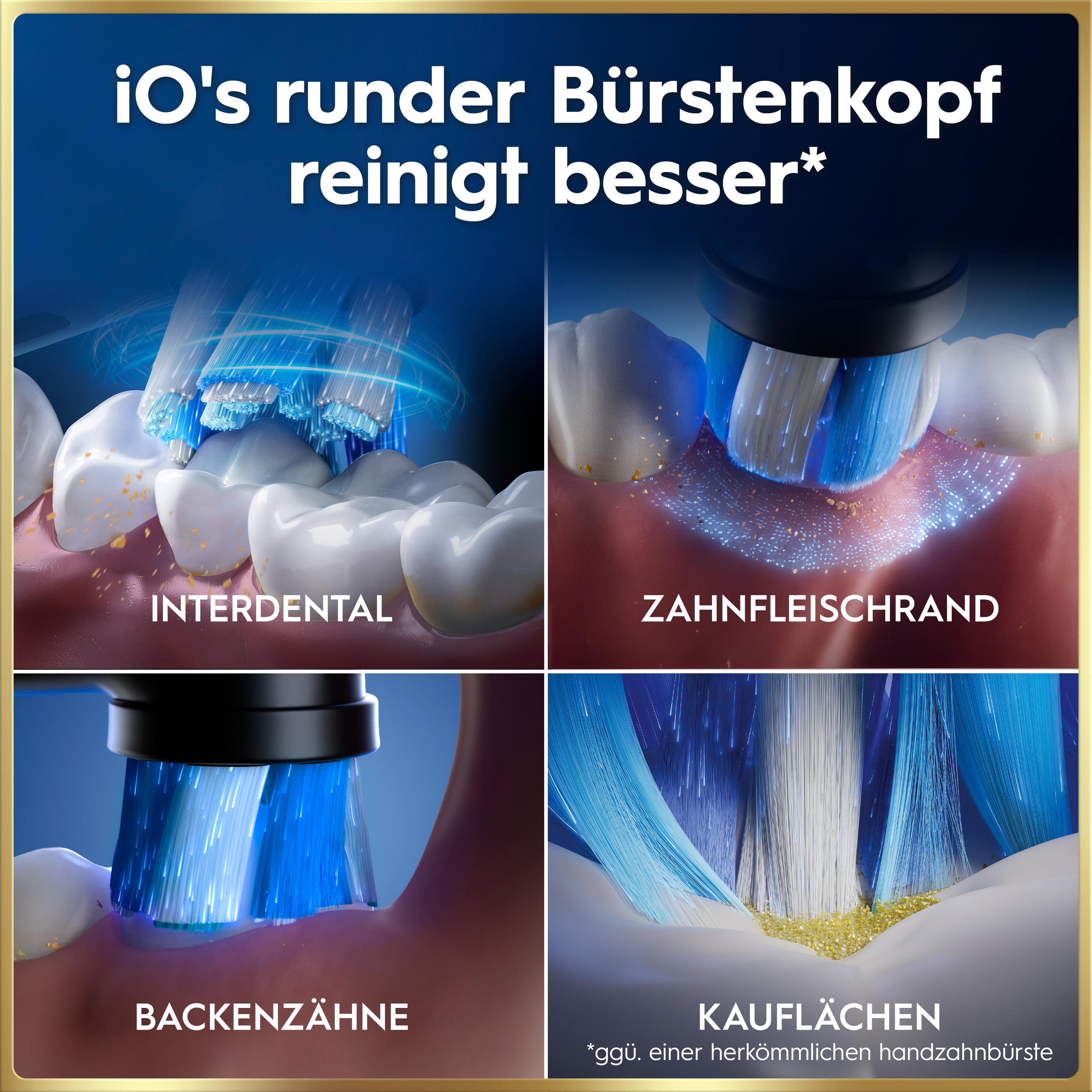 Vier Bilder zeigen die Reinigung von Zahnzwischenräumen, Zahnfleischrand, Backenzähnen und Kauflächen.