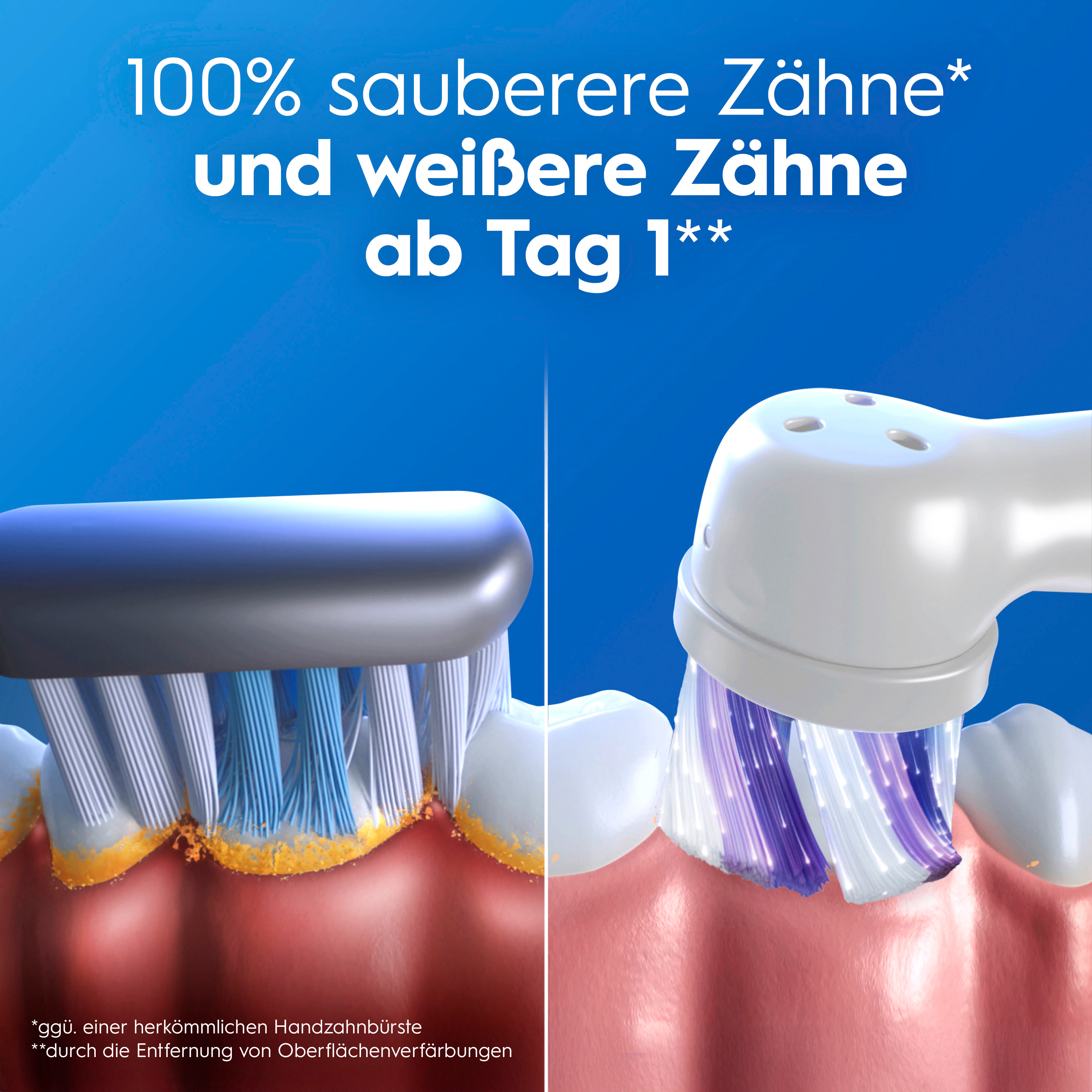Vergleich zweier Zahnbürsten auf Zähnen mit Text oben.