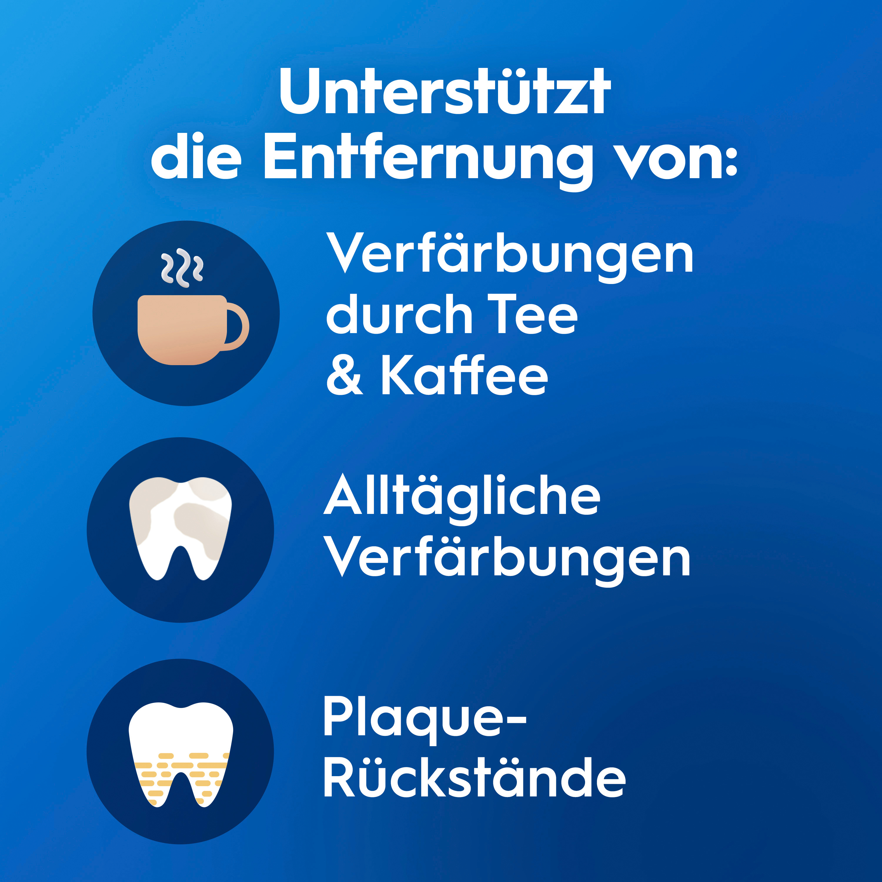 Blaue Infografik zeigt Zahnverfärbungen durch Tee, Kaffee, Alltag und Plaque.