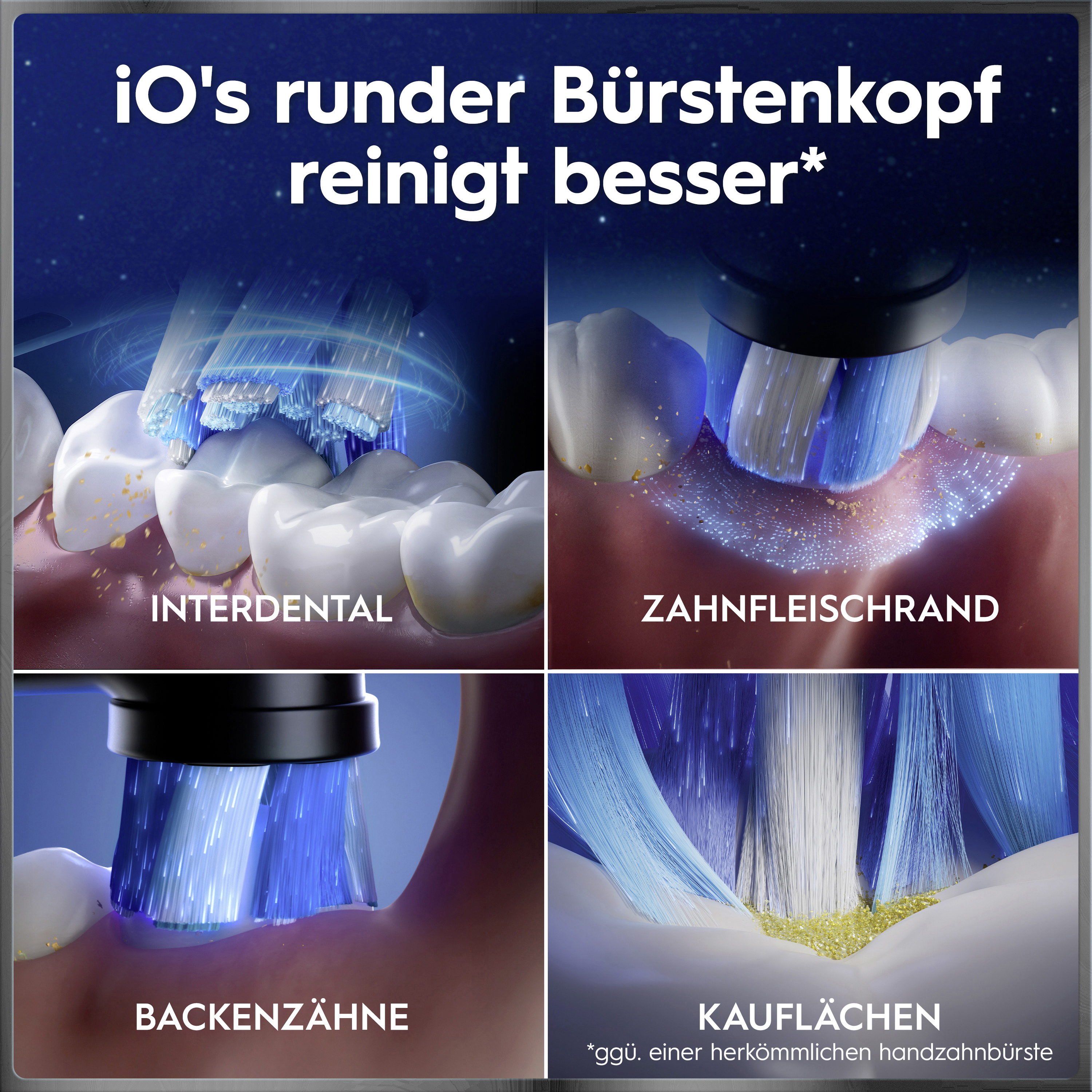 Vier Bilder zeigen die Zahnbürste iO bei der Reinigung von Zahnzwischenräumen, Zahnfleischrand, Backenzähnen und Kanten.
