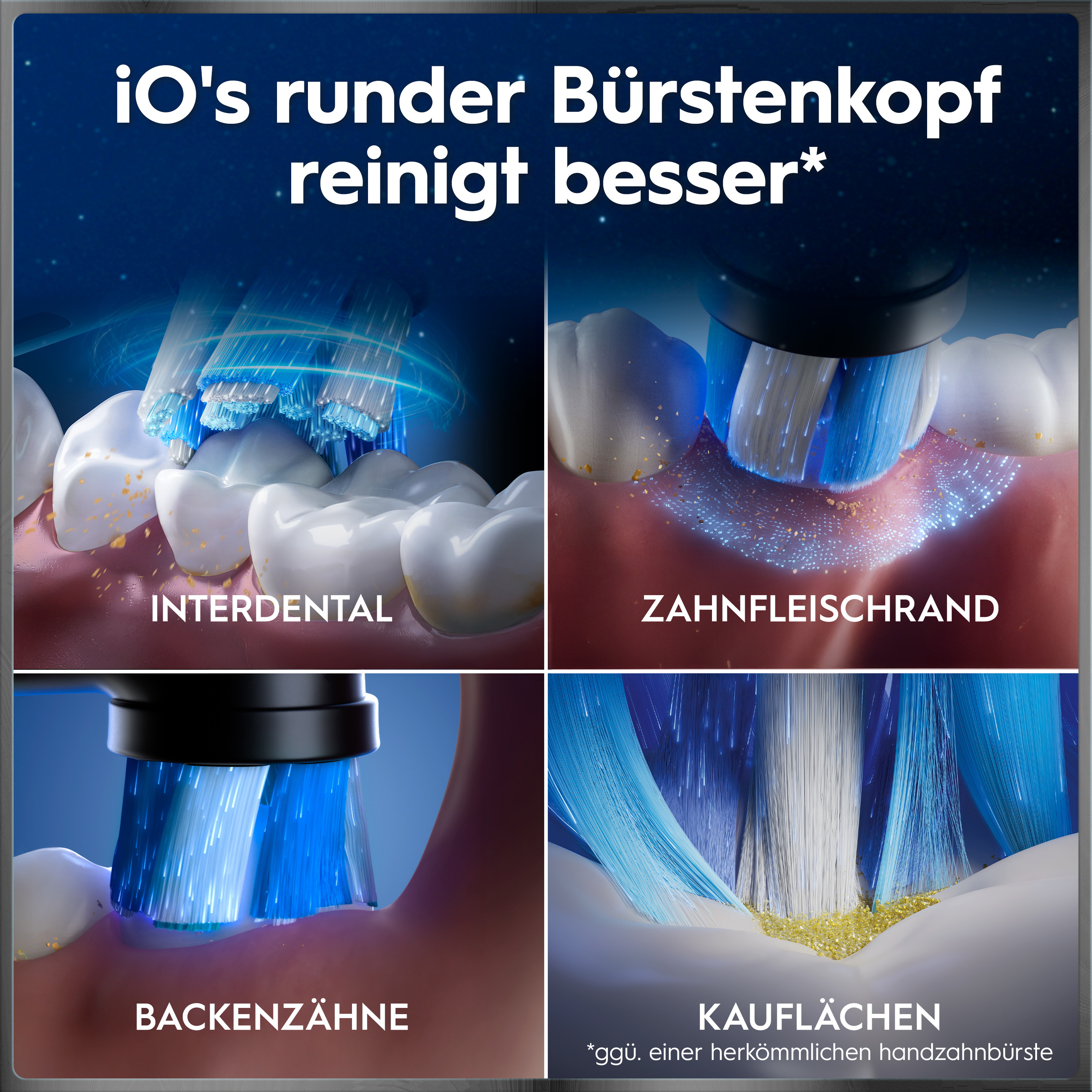 Vier Bilder zeigen die Reinigung verschiedener Zahnbereiche durch den runden iO Bürstenkopf.