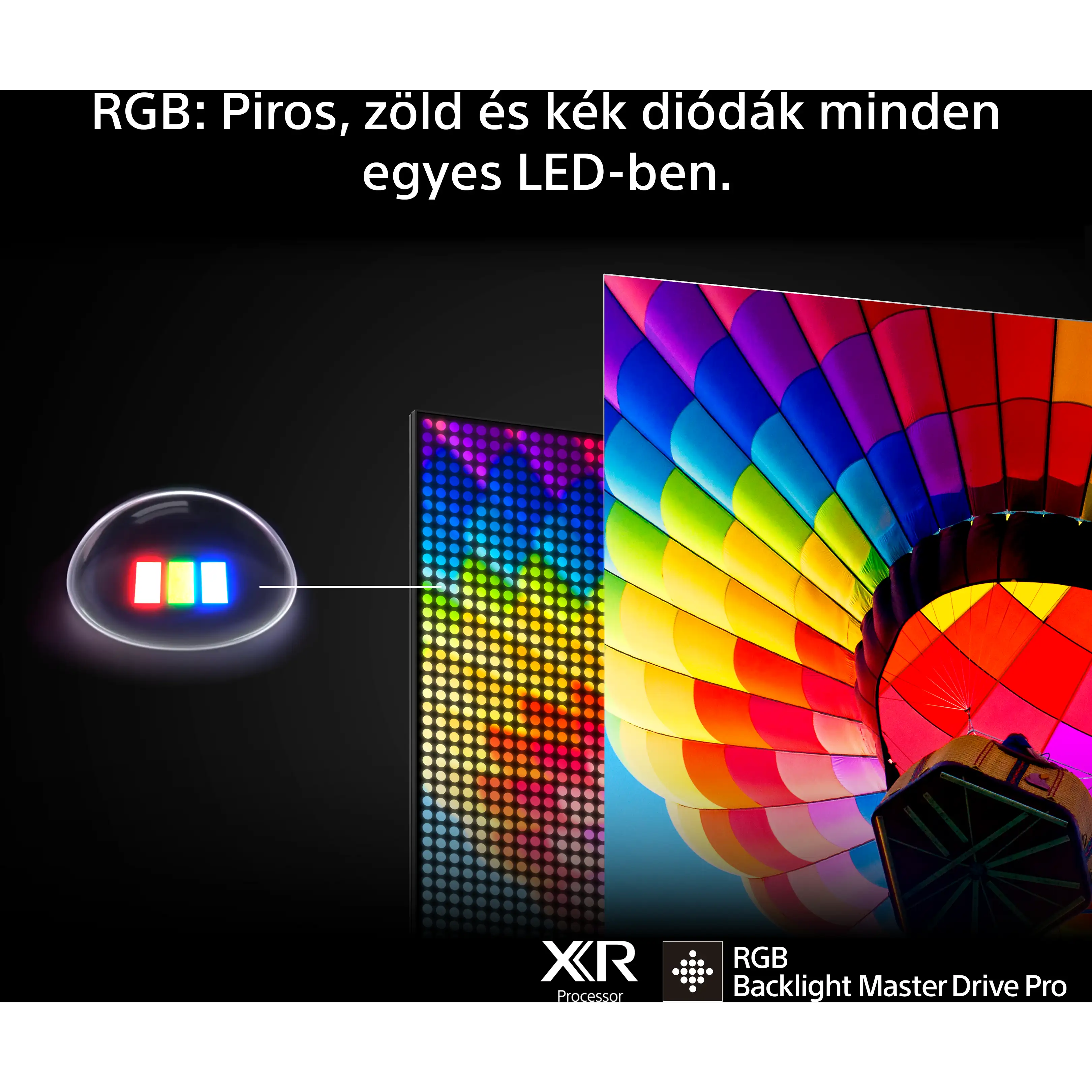 Ábra, amely RGB LED-eket mutat egy kijelző háttérvilágításában piros, zöld és kék diódákkal.