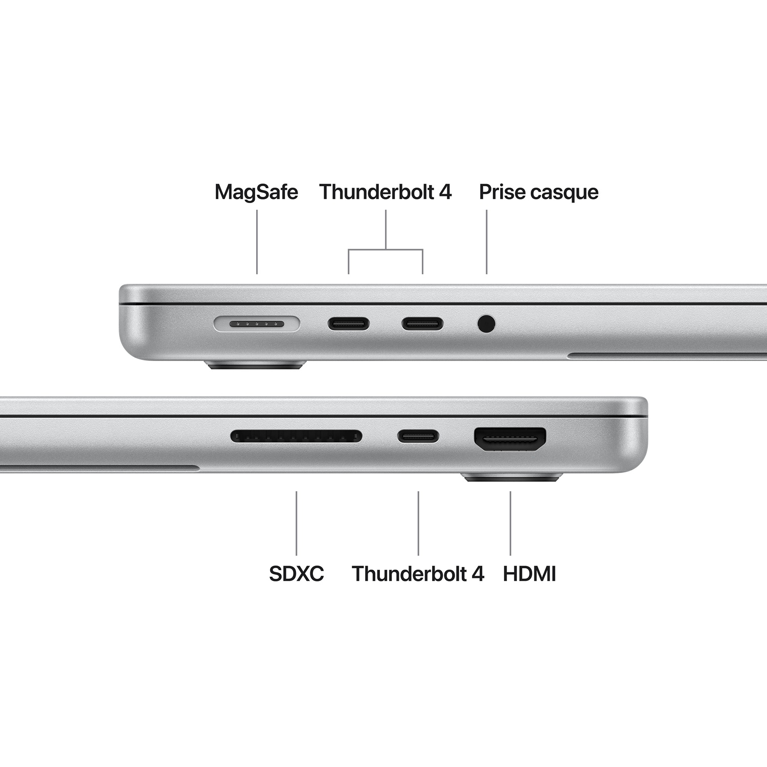 Vue latérale d'un MacBook montrant les ports MagSafe, Thunderbolt 4, casque, SDXC et HDMI.
