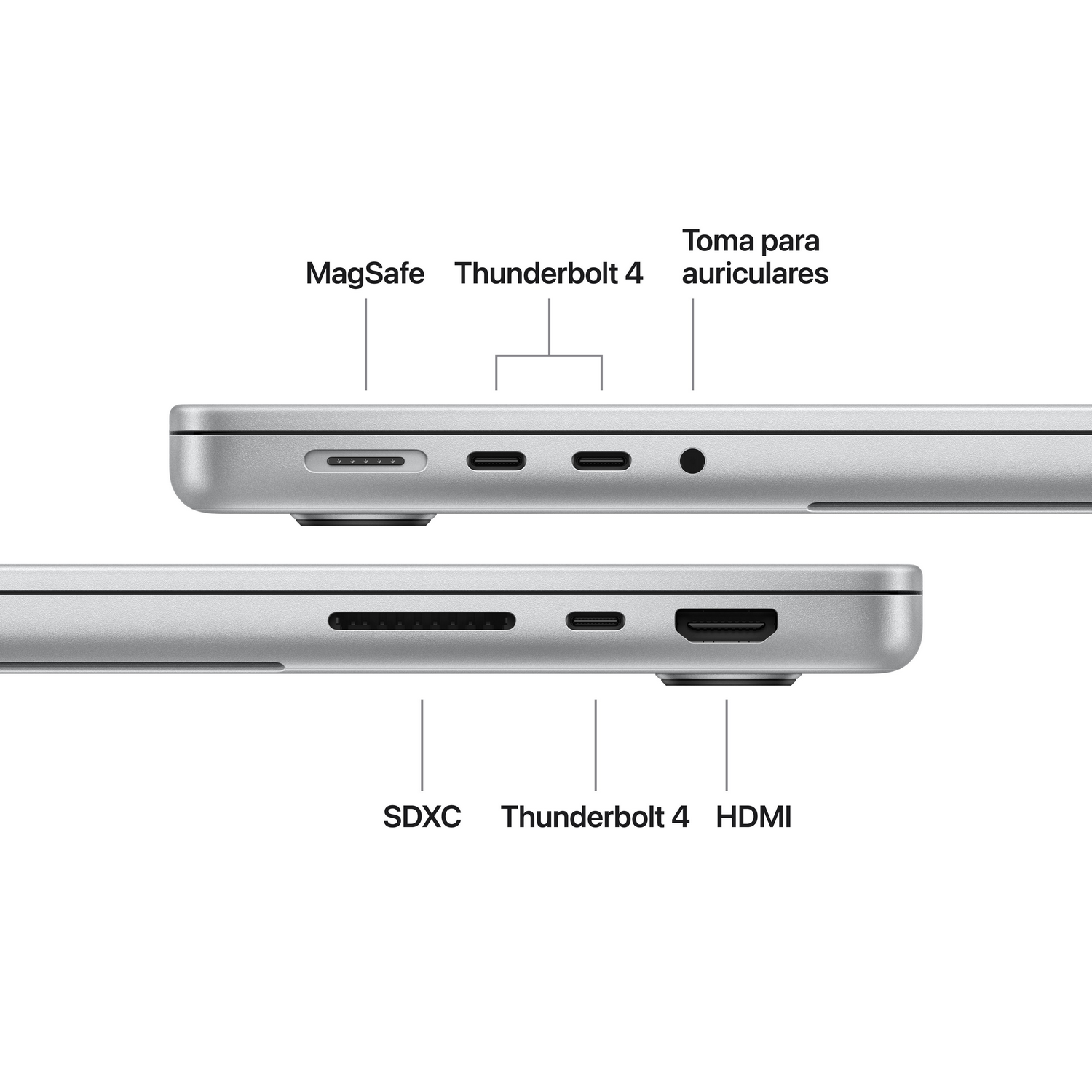 Vista lateral de un MacBook que muestra los puertos MagSafe, Thunderbolt 4, auriculares, SDXC y HDMI.