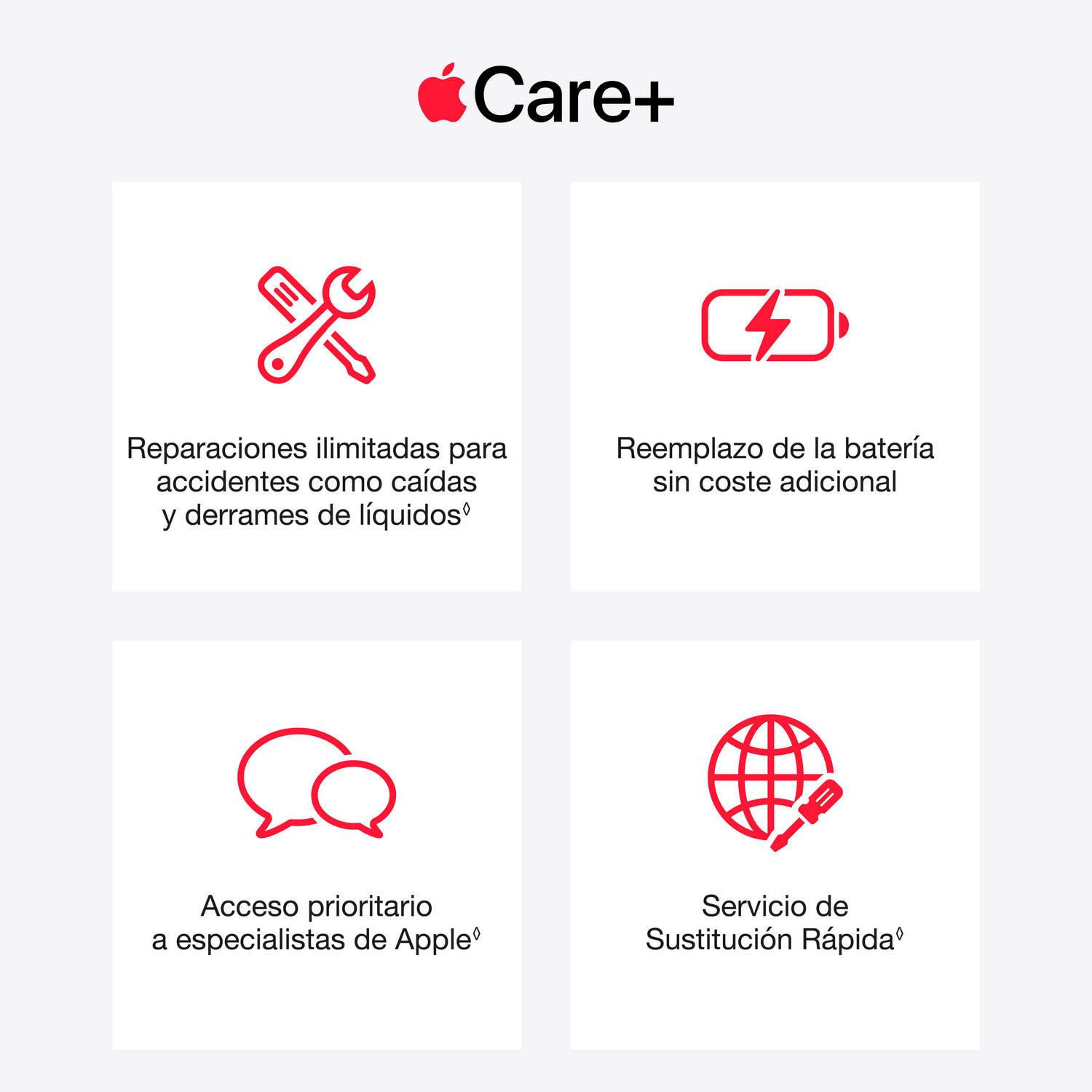 Apple Care+ incluye cuatro iconos rojos de reparaciones, batería, soporte y reemplazo rápido.