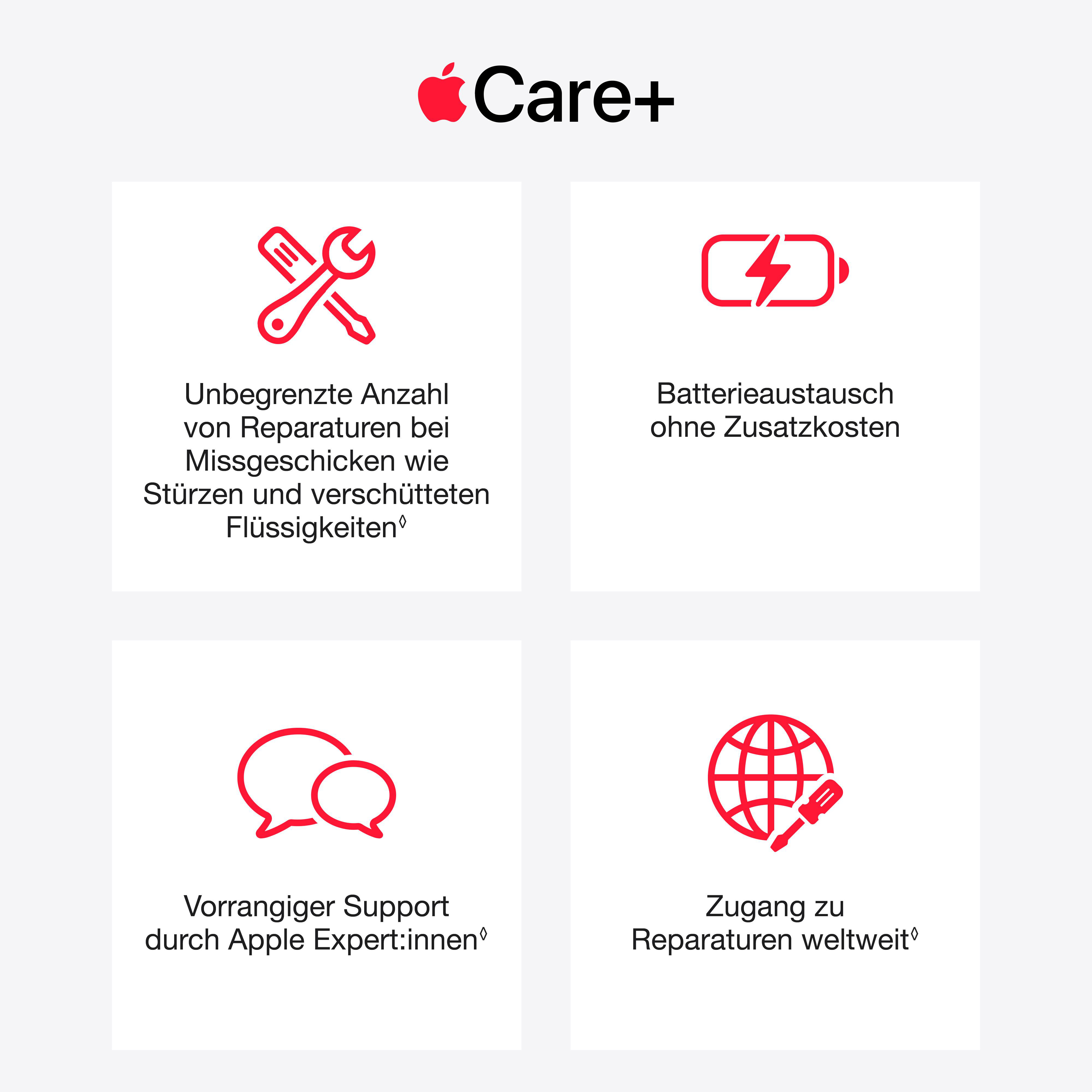 Apple Care+ Grafik mit vier roten Symbolen und deutscher Beschreibung für Reparatur, Batterie, Support und Ausland.