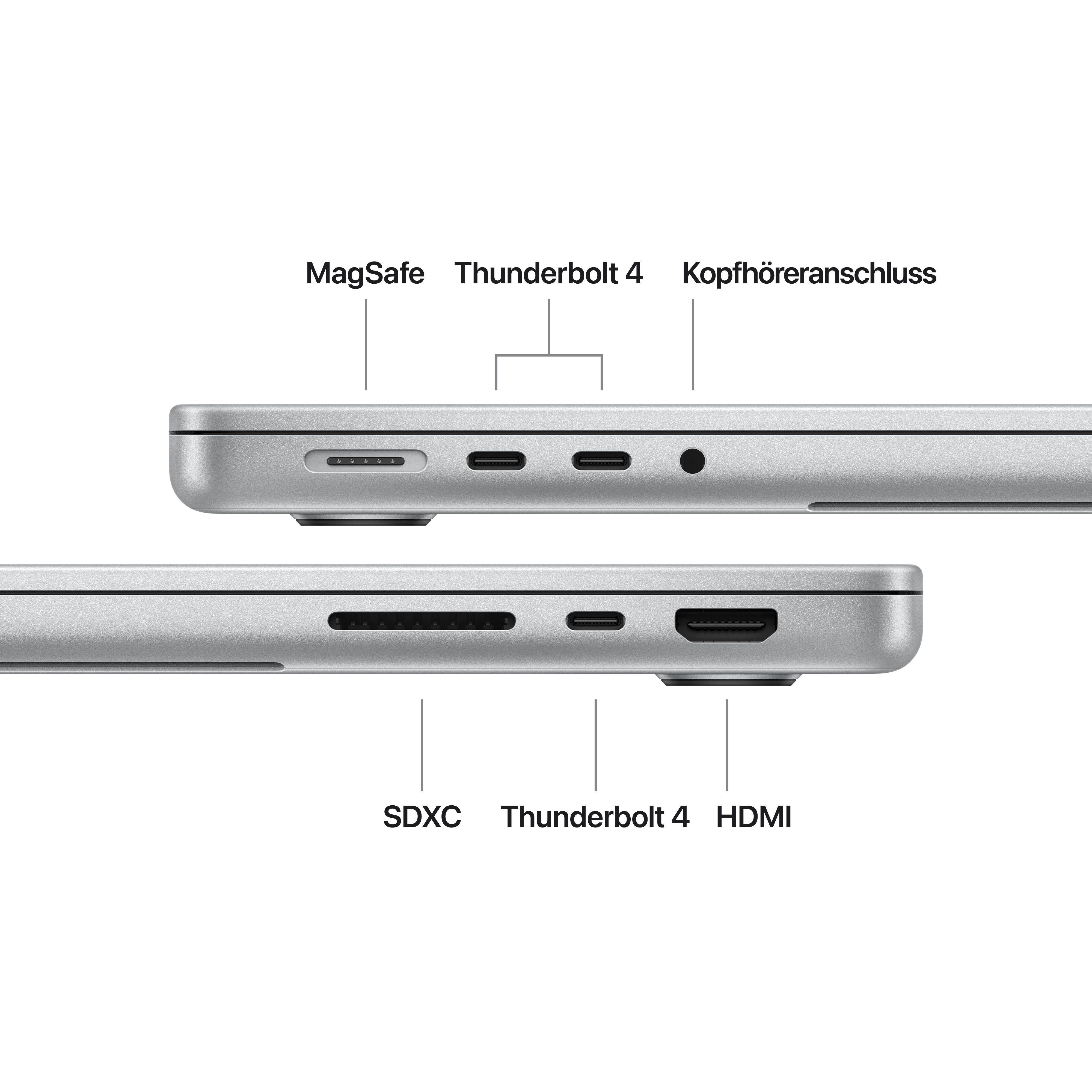 Seitenansicht zweier silbergrauer Laptops mit verschiedenen Anschlüssen und beschrifteten Labels.