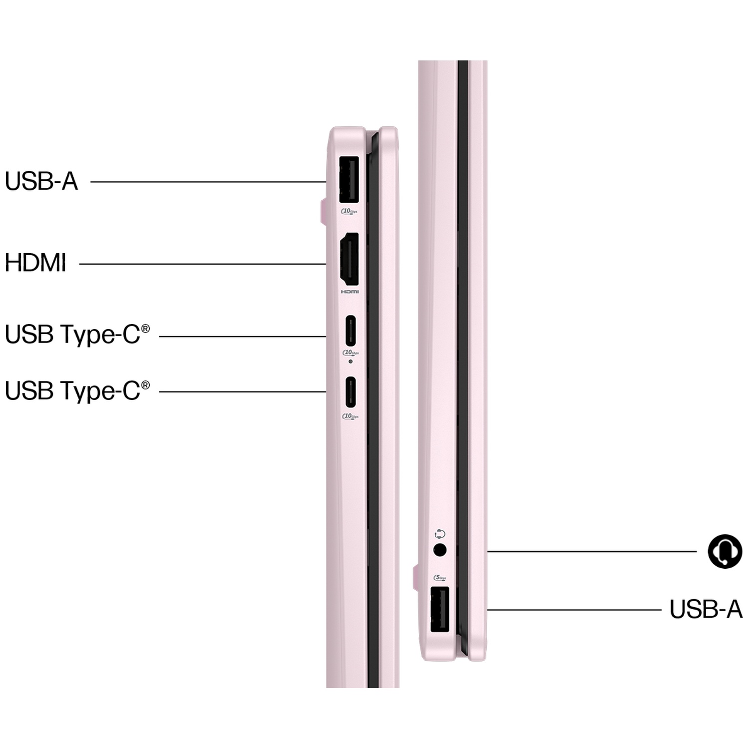 Zijaanzicht van een roze laptop met USB-A-, HDMI- en USB-C-poorten.