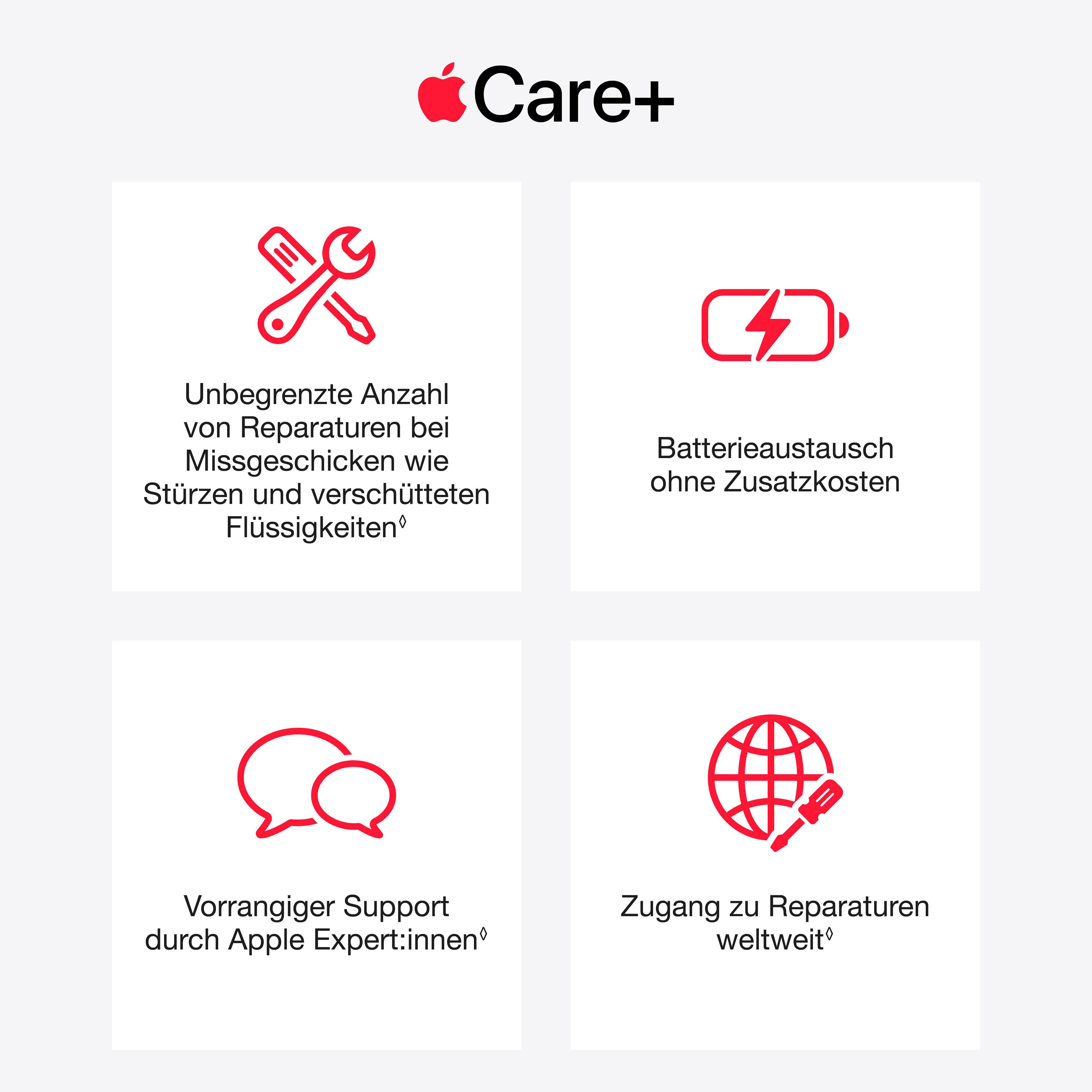 AppleCare+ Übersicht mit vier roten Symbolen für Reparaturen, Batterie, Support und weltweiten Service.