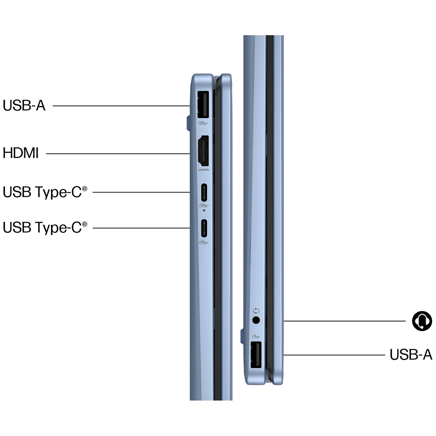Zijaanzicht van een blauwe laptop met poorten zoals USB-A, HDMI, USB-C en audio op een witte achtergrond.