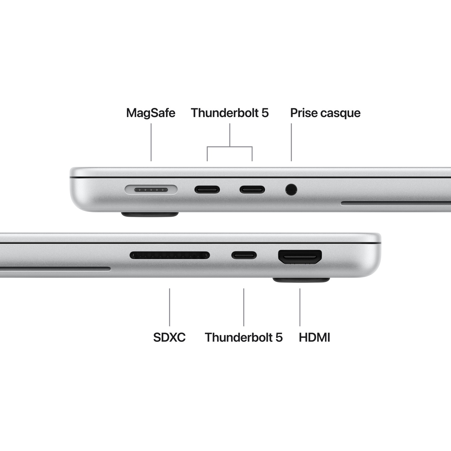 Vue latérale d'un ordinateur portable avec ports MagSafe, Thunderbolt 5, prise casque, SDXC et HDMI.