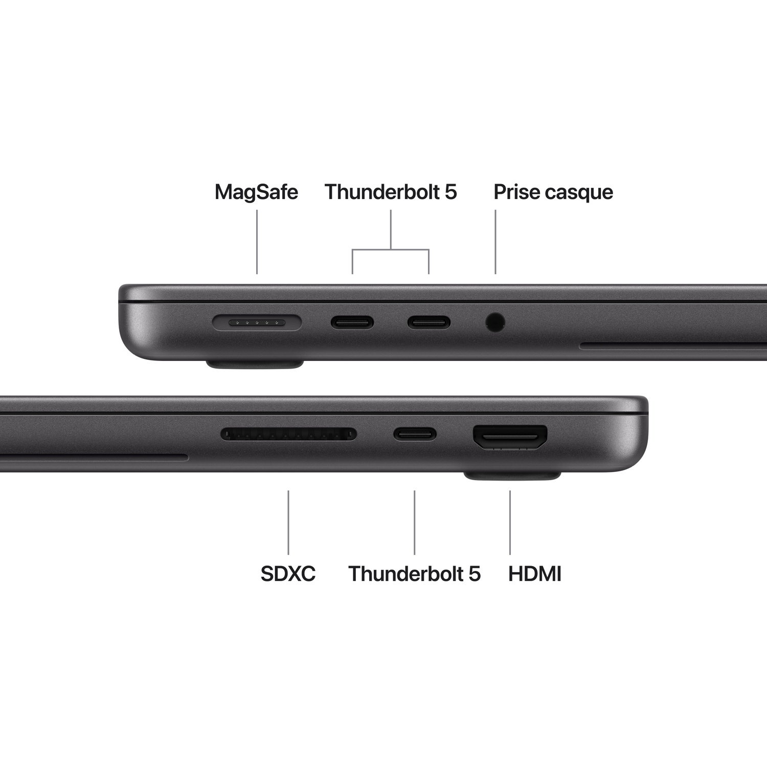 Vue latérale d'un ordinateur portable avec ports MagSafe, Thunderbolt 5, prise casque, SDXC et HDMI.