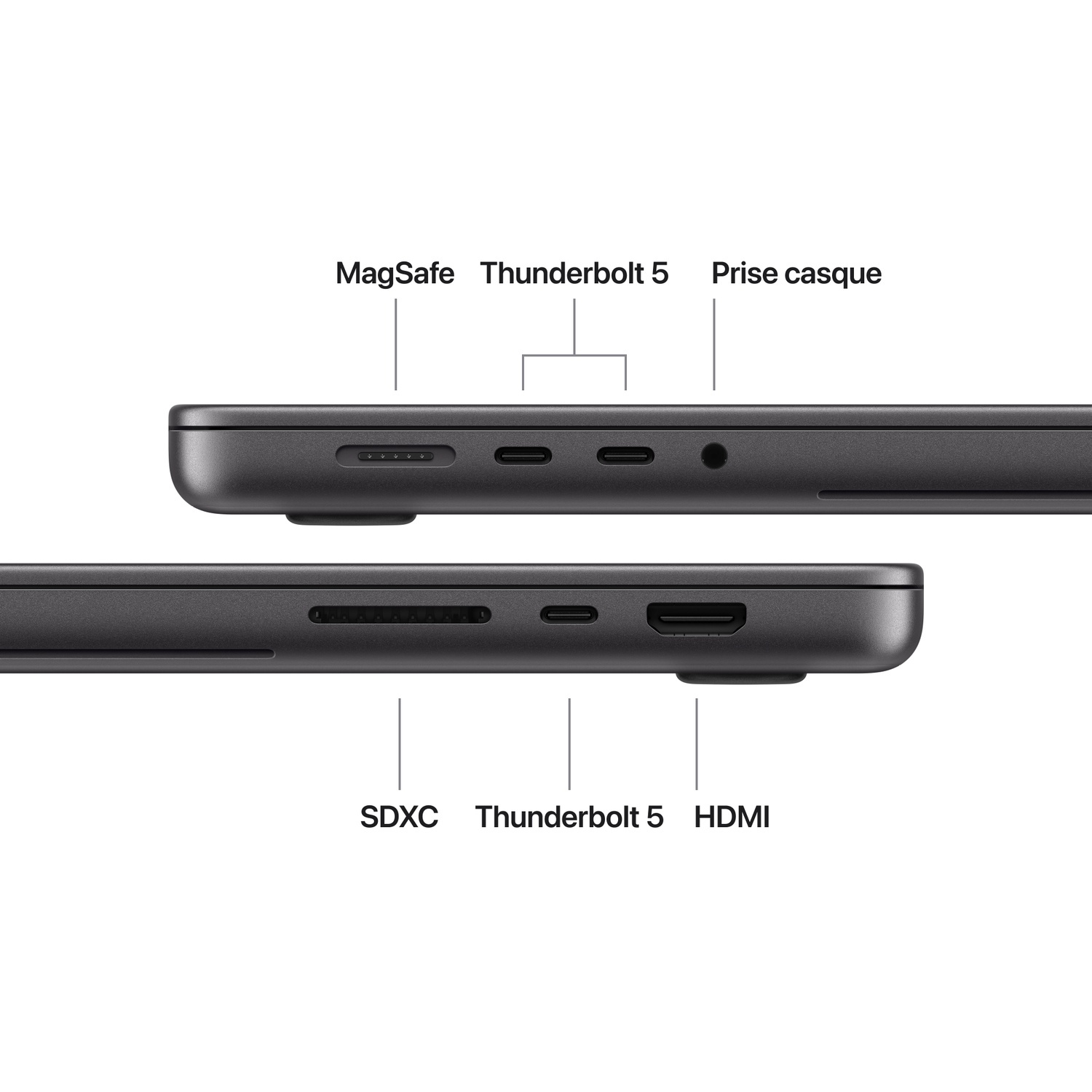 Vue latérale d'un ordinateur portable avec MagSafe, Thunderbolt 5, prise casque, SDXC et HDMI.