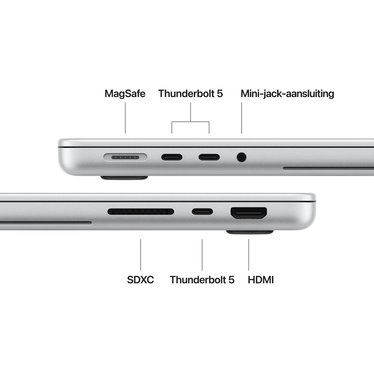 Laptop poorten gelabeld: MagSafe, Thunderbolt 5, jack, SDXC en HDMI.