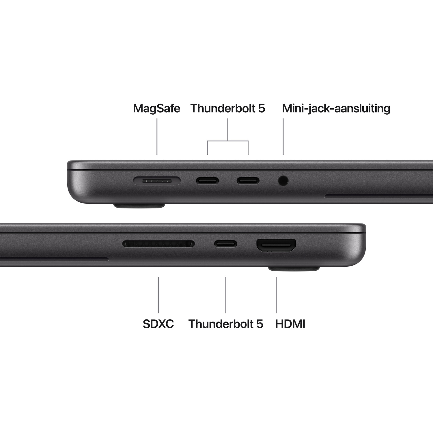 Laptop-poorten met MagSafe, Thunderbolt 5, koptelefoonaansluiting, SDXC en HDMI.