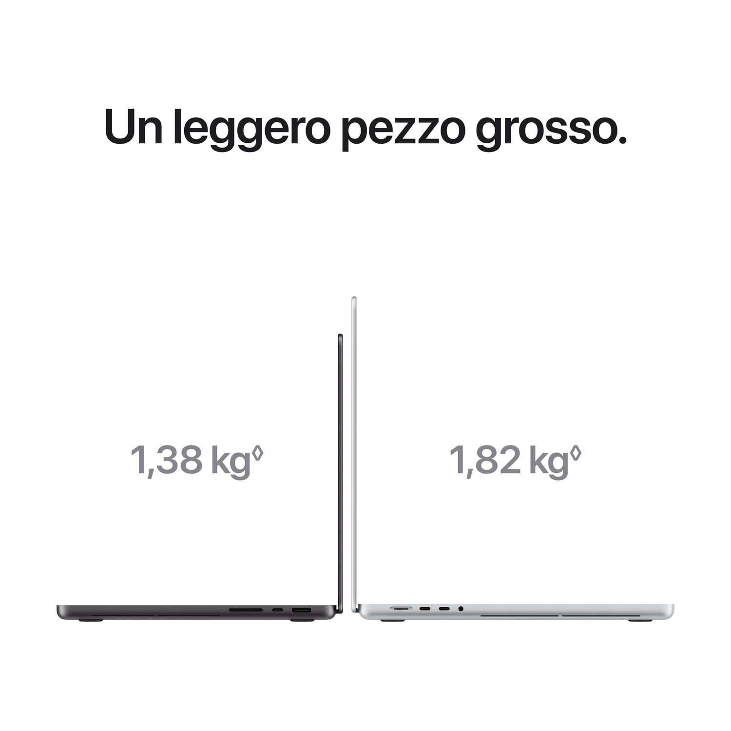 Vista laterale di due MacBook con pesi e testo in italiano.