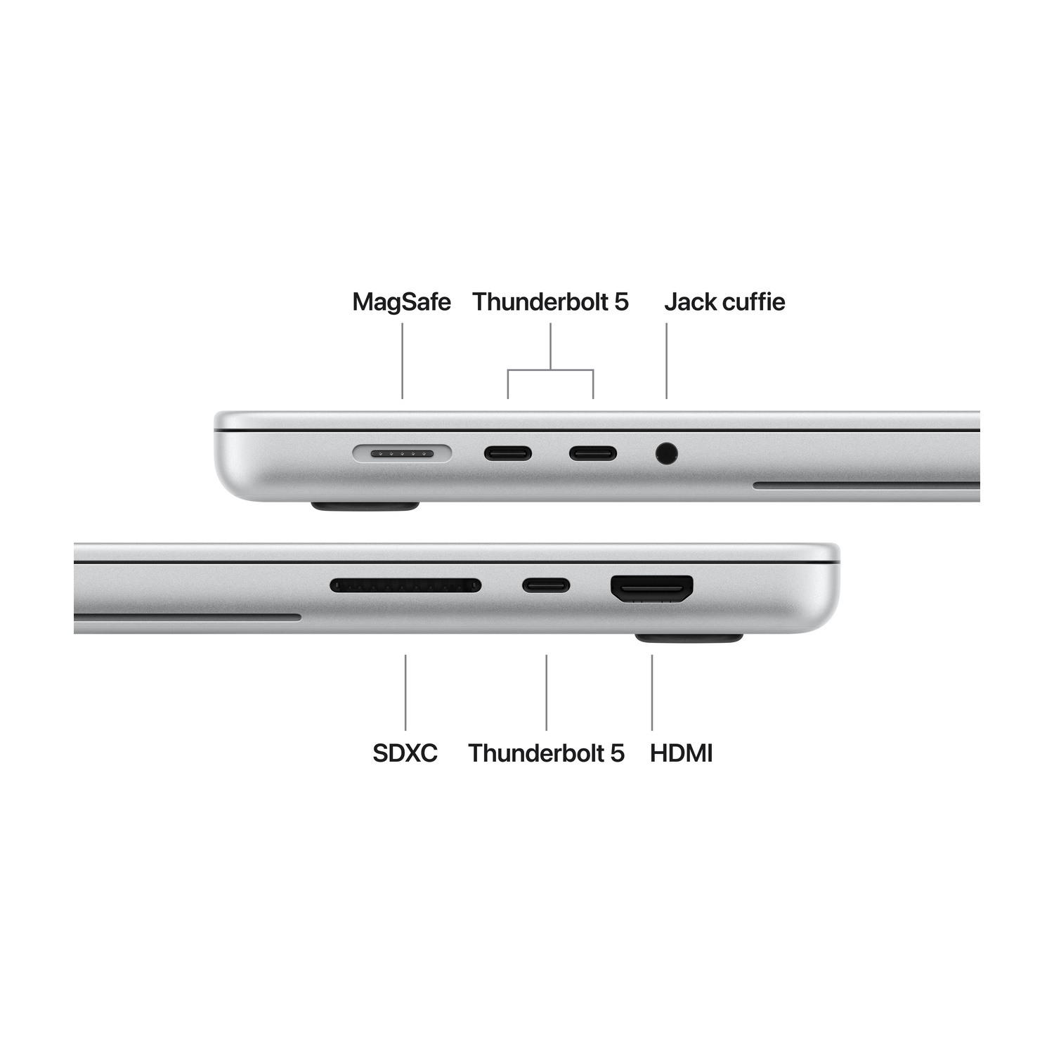 Porte laterali del computer etichettate MagSafe, Thunderbolt 5, Jack, SDXC e HDMI su sfondo bianco.