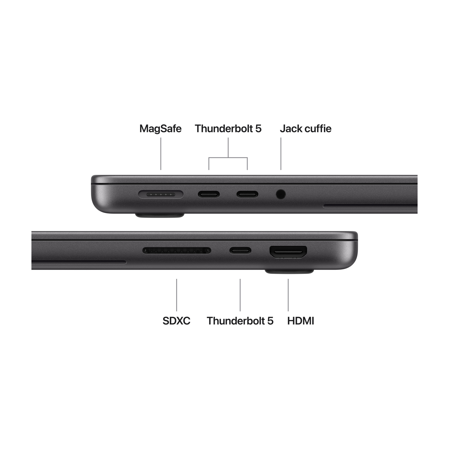 Vista laterale del laptop con porte MagSafe, Thunderbolt 5, jack cuffie, SDXC e HDMI.
