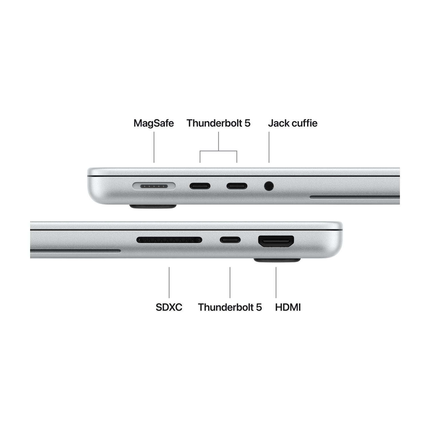 Lati del laptop che mostrano MagSafe, Thunderbolt 5, jack audio, slot SDXC e HDMI.