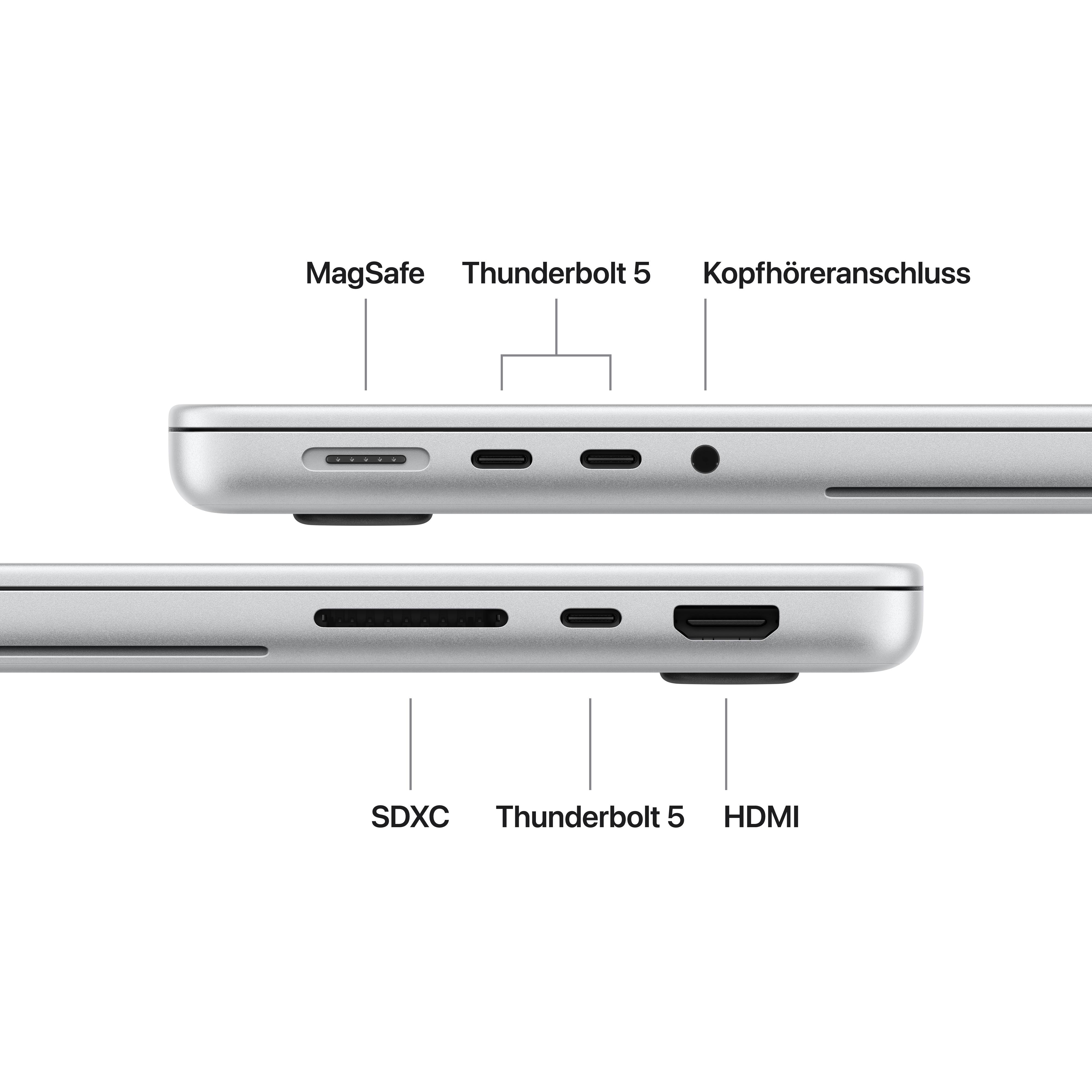 Seitenansicht eines Laptops mit MagSafe, Thunderbolt 5, Kopfhöreranschluss, SDXC und HDMI.