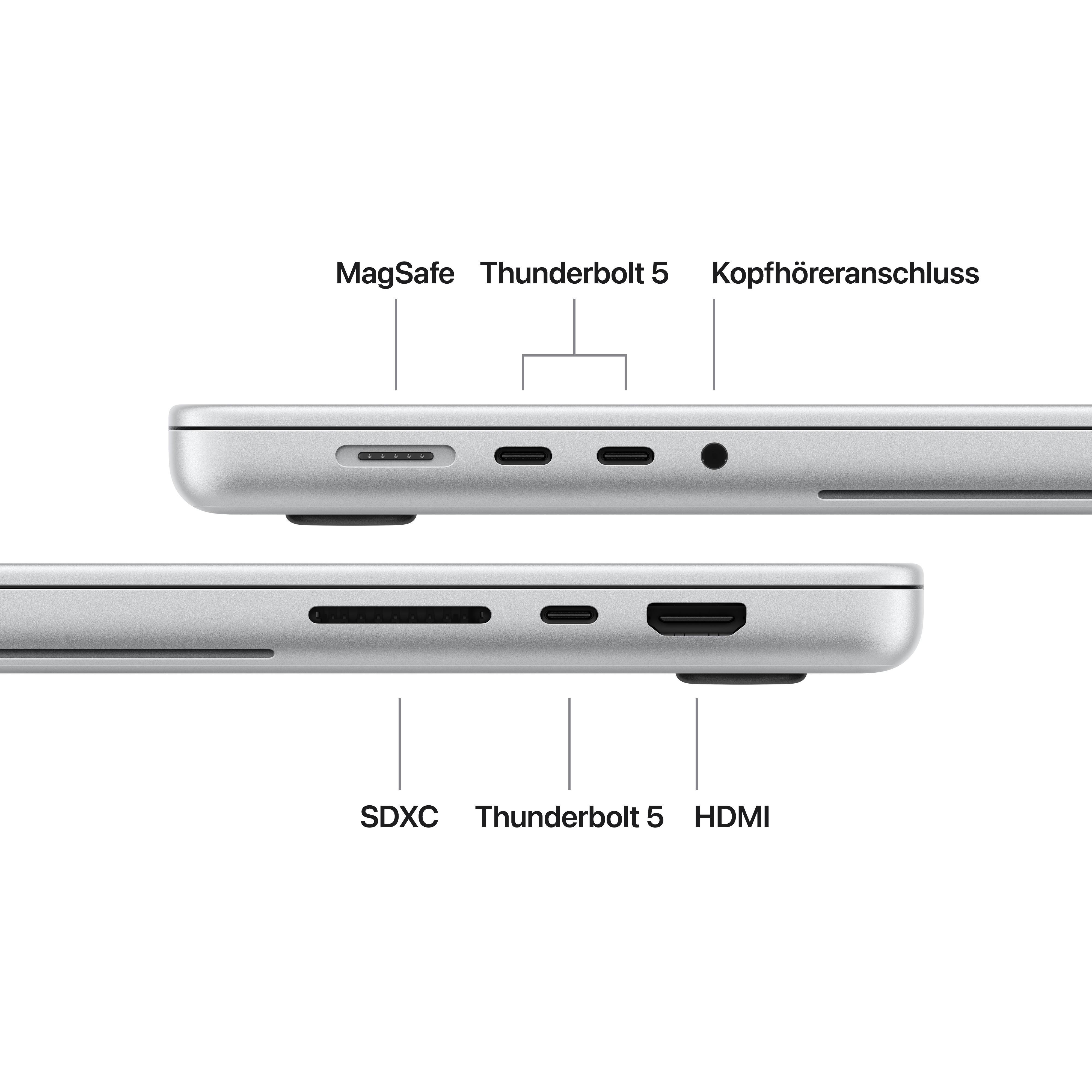Laptop-Anschlüsse mit MagSafe, Thunderbolt 5, Kopfhörer, SDXC und HDMI.