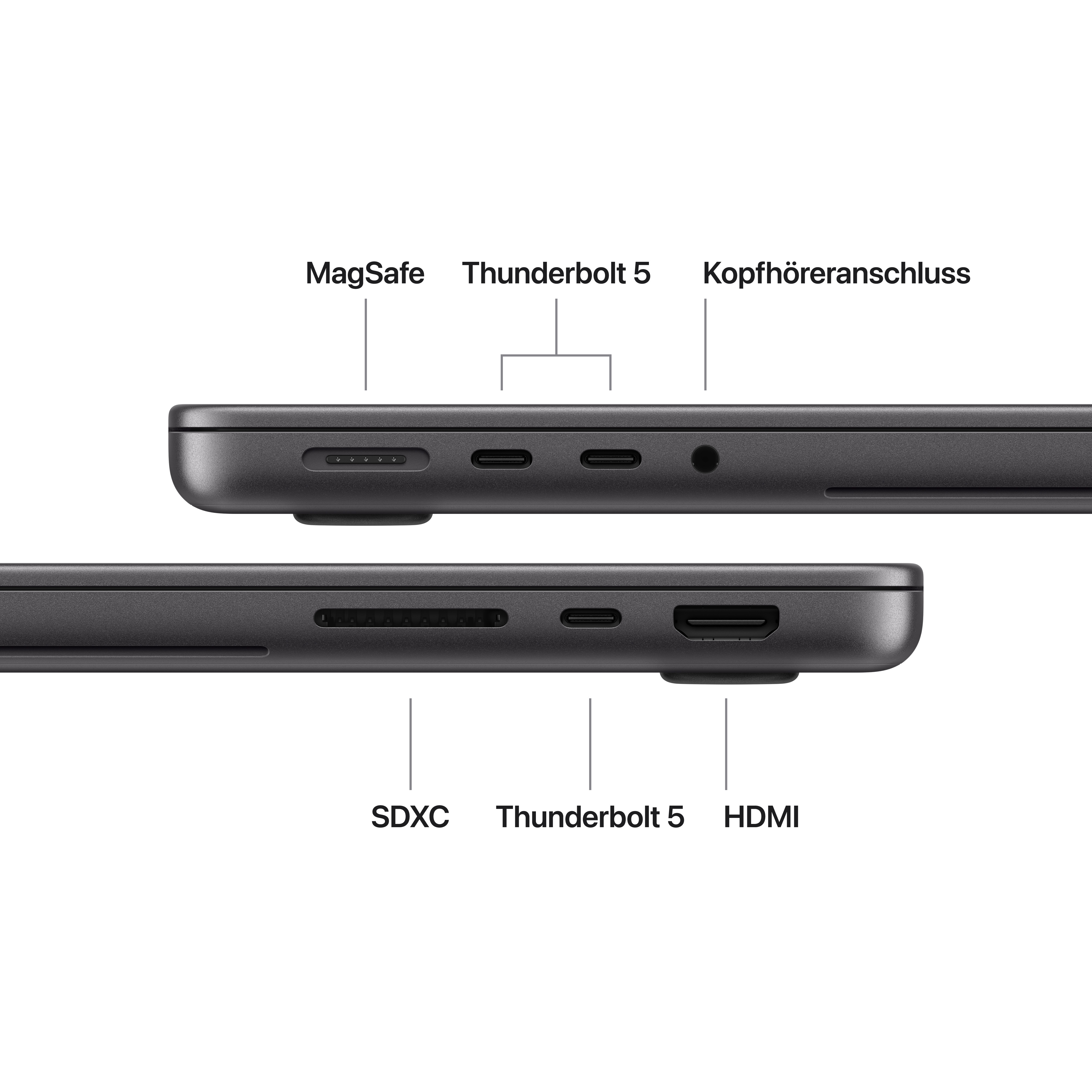 Laptop-Anschlüsse: MagSafe, Thunderbolt 5, Kopfhöreranschluss, SDXC und HDMI.