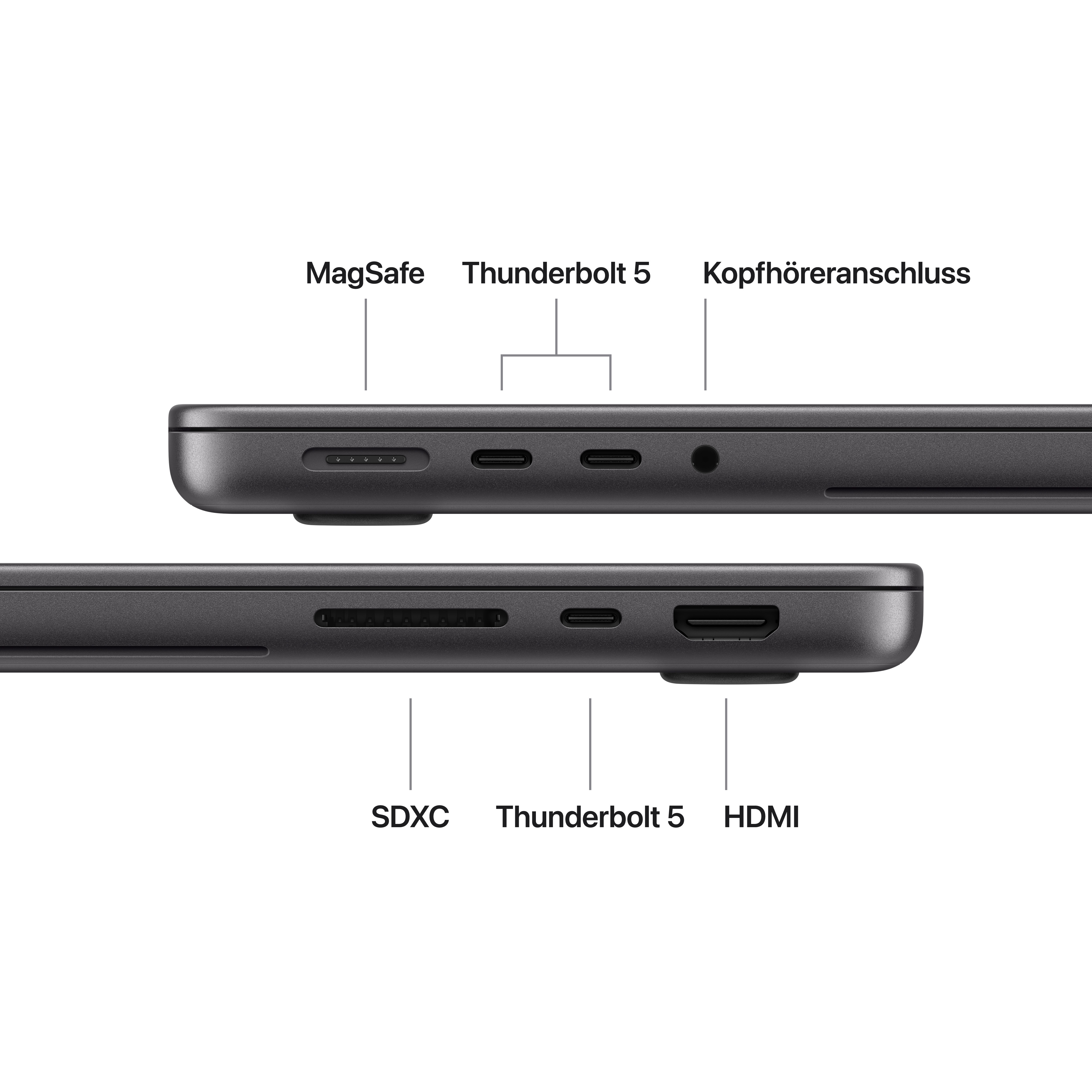 Laptop-Seitenansicht mit Anschlüssen wie MagSafe, Thunderbolt 5, Kopfhöreranschluss, SDXC und HDMI.