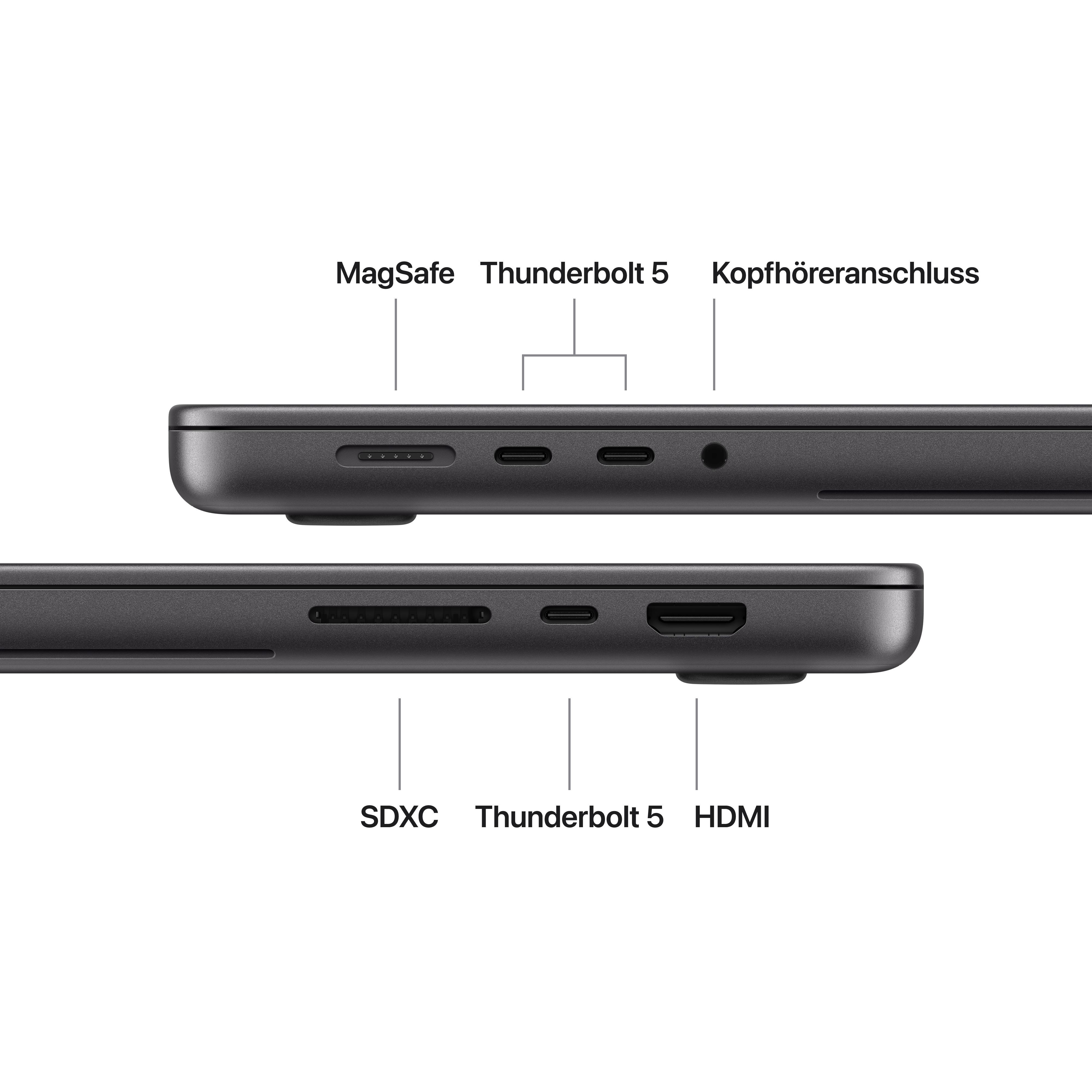 Seitenansicht eines Laptops mit Anschlüssen wie MagSafe, Thunderbolt 5, Kopfhöreranschluss, SDXC und HDMI.
