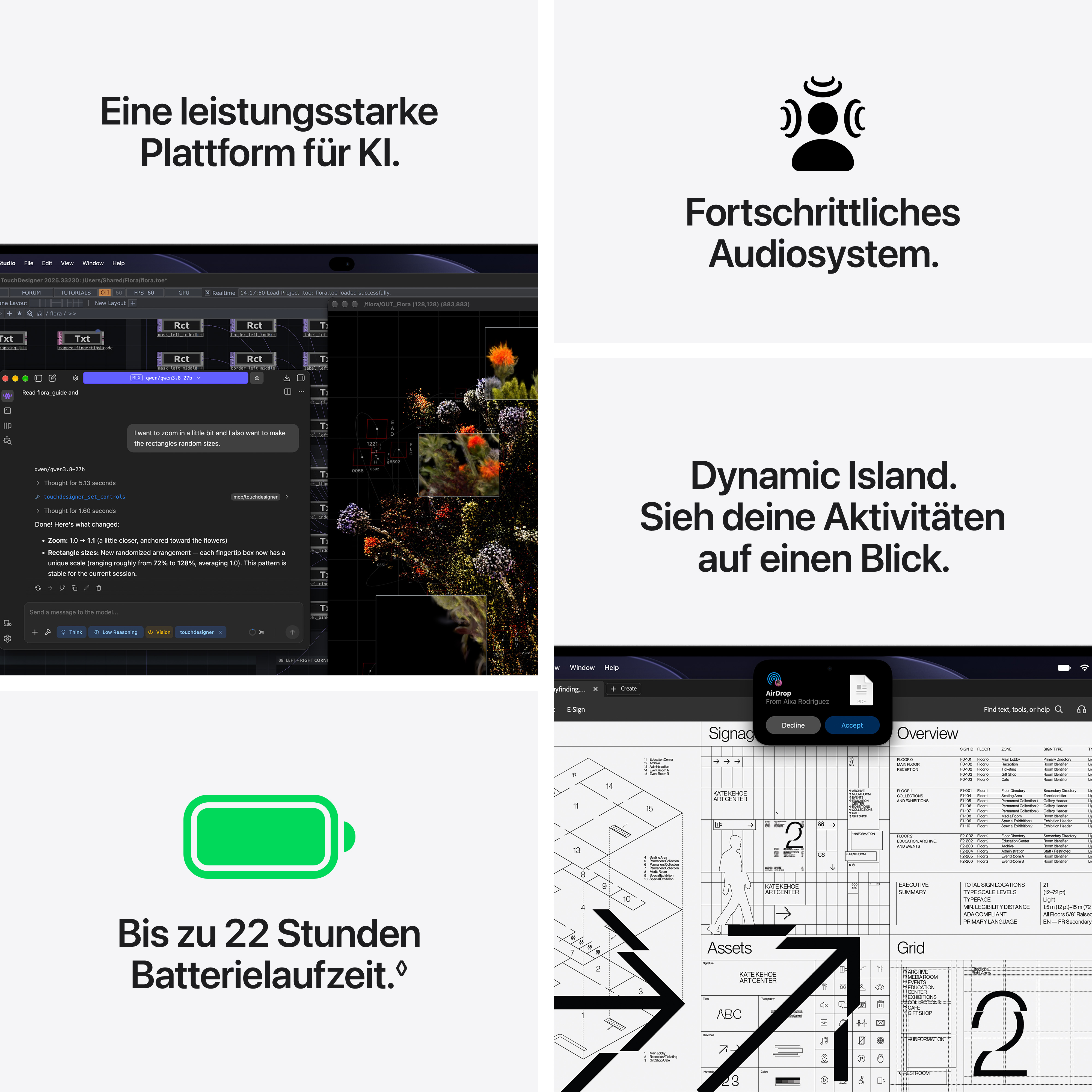 Vier Bereiche mit KI-Leistung, Audio, Dynamic Island und 22 Stunden Akkulaufzeit mit Grafiken.