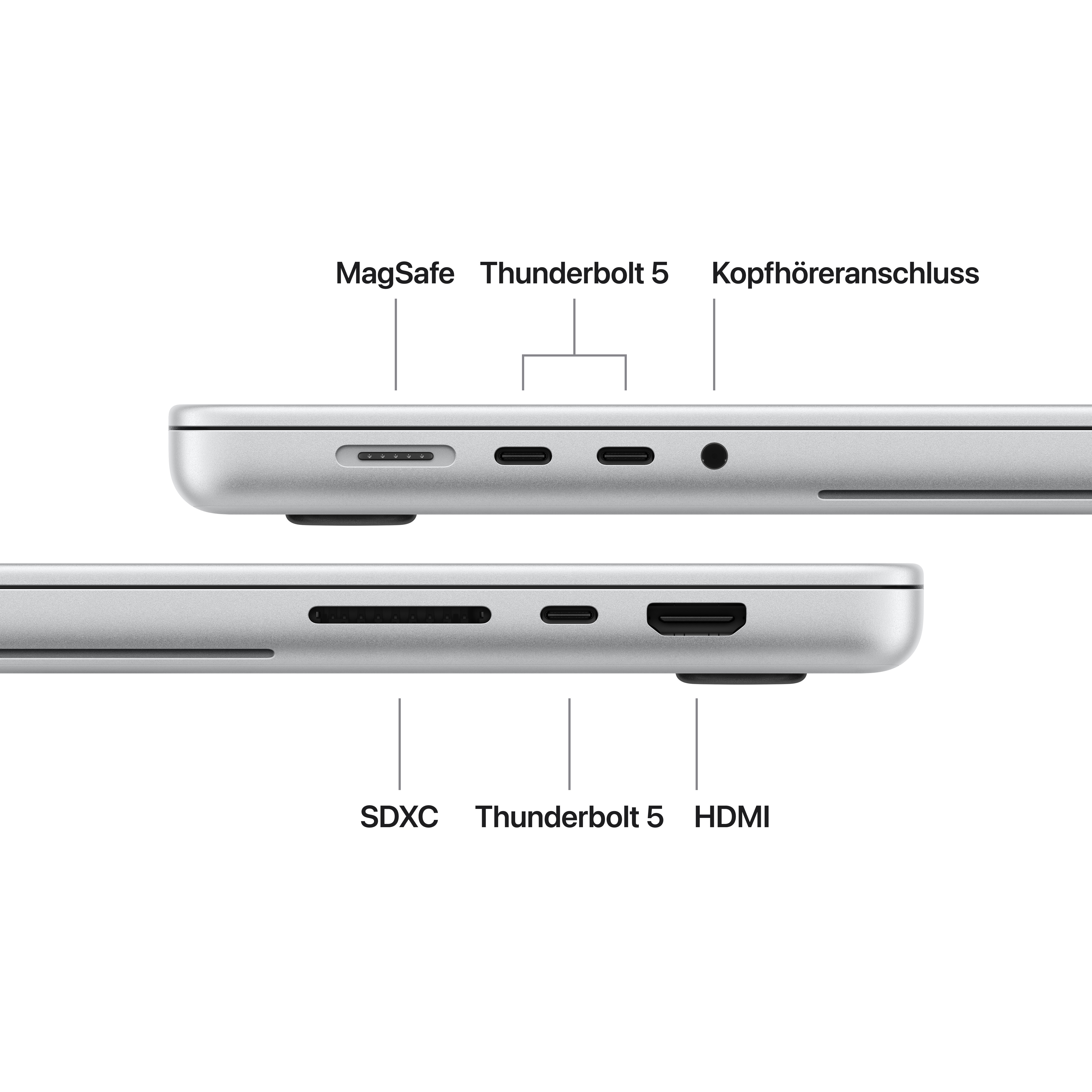 Seitenansicht der Laptop-Anschlüsse inklusive MagSafe, Thunderbolt, Kopfhörer, SDXC und HDMI.