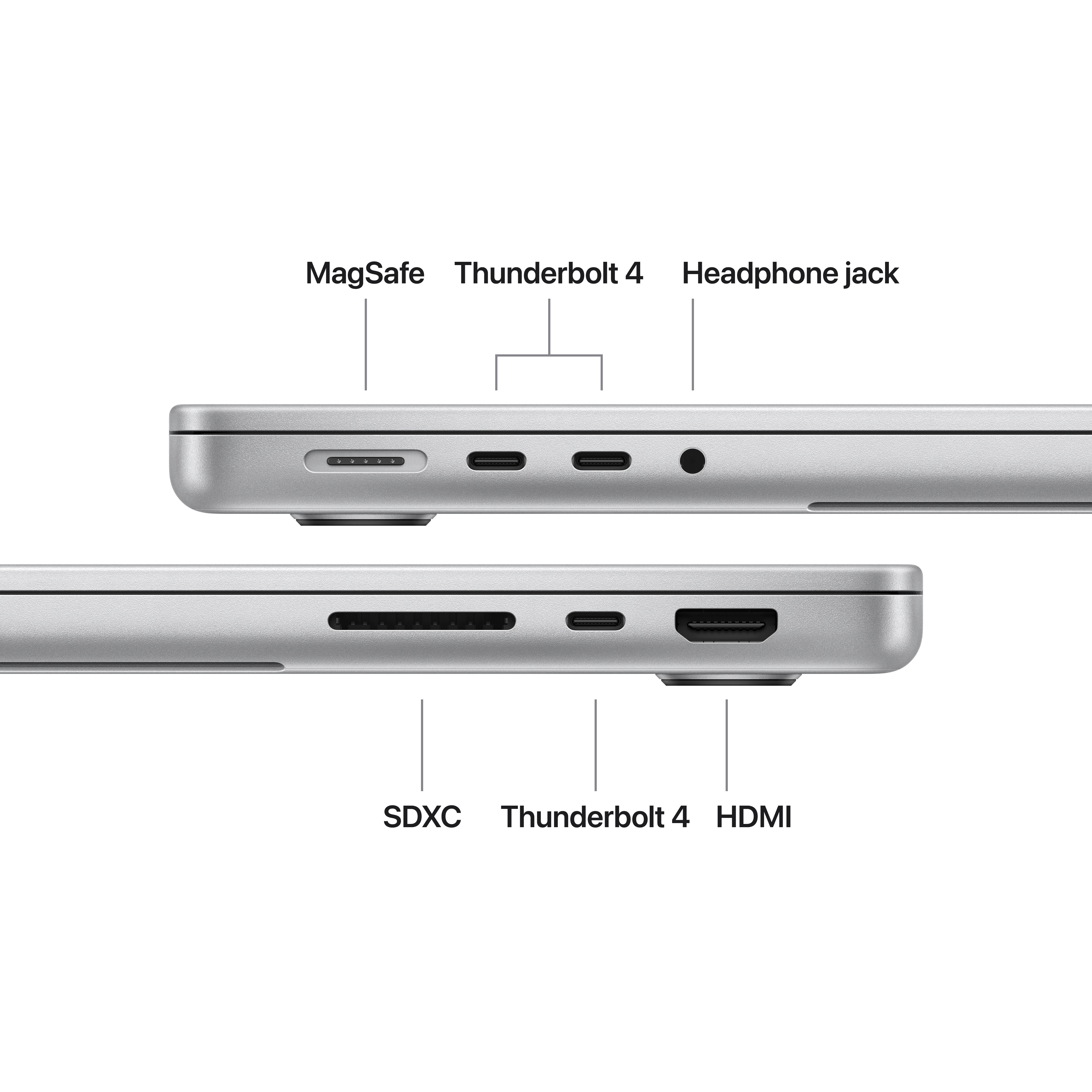 Laptop oldalső nézete MagSafe-fel, Thunderbolt 4-gyel, fejhallgató-csatlakozóval felül, valamint SDXC-vel, Thunderbolt 4-gyel, HDMI-vel alul.