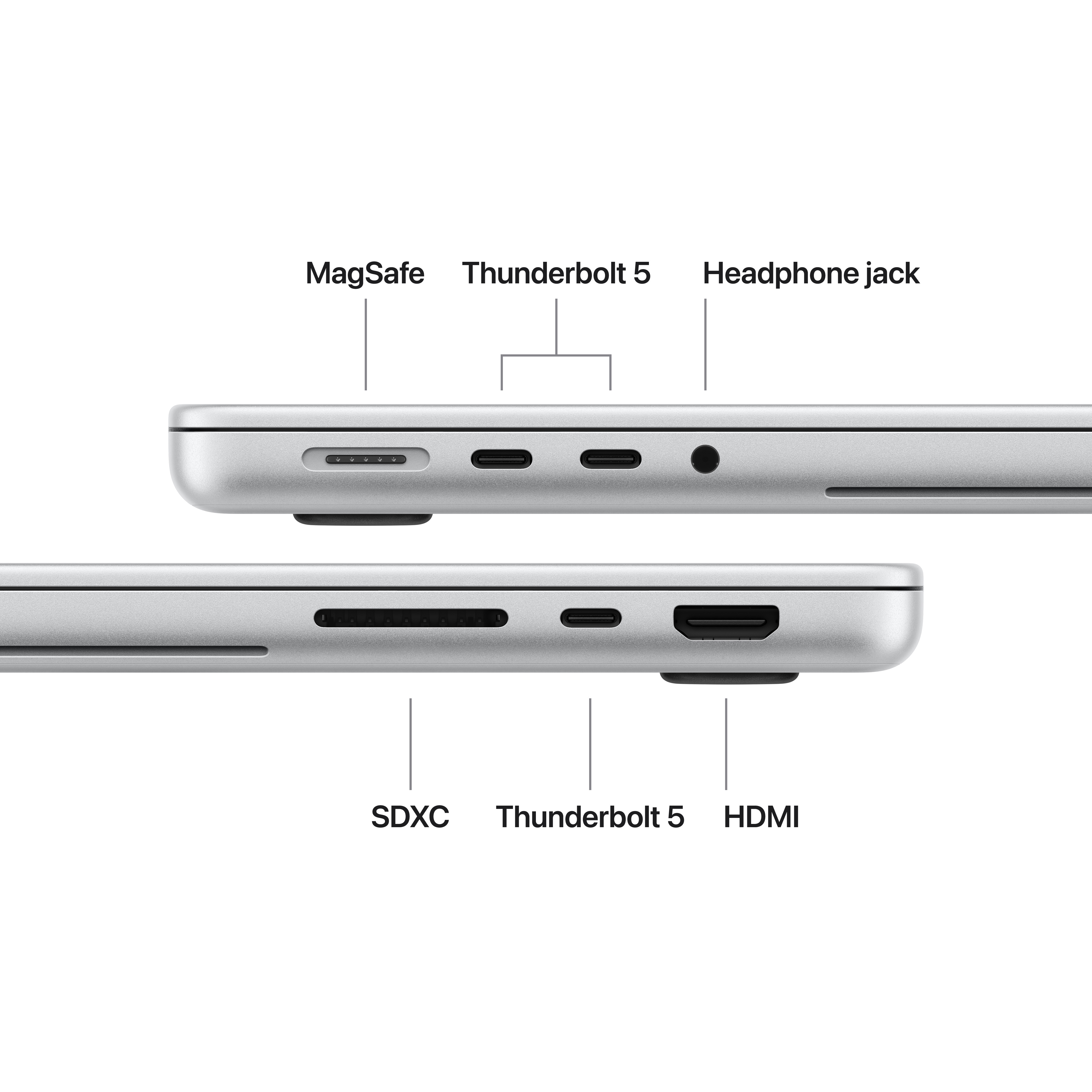 Laptop portok felirattal: MagSafe, Thunderbolt 5, fejhallgató-csatlakozó, SDXC és HDMI.