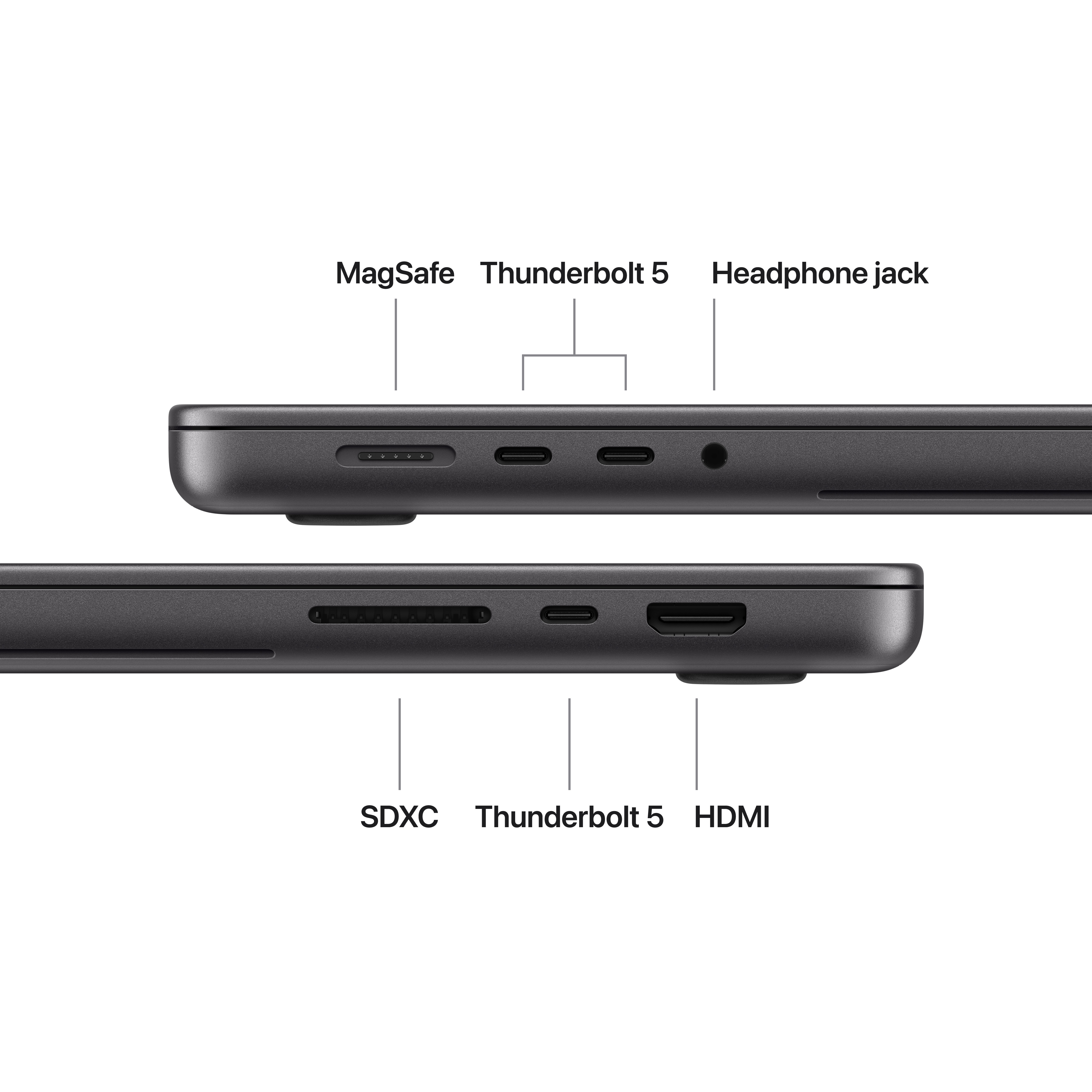 Címkézett laptop portok: MagSafe, Thunderbolt 5, fejhallgató-csatlakozó, SDXC és HDMI.