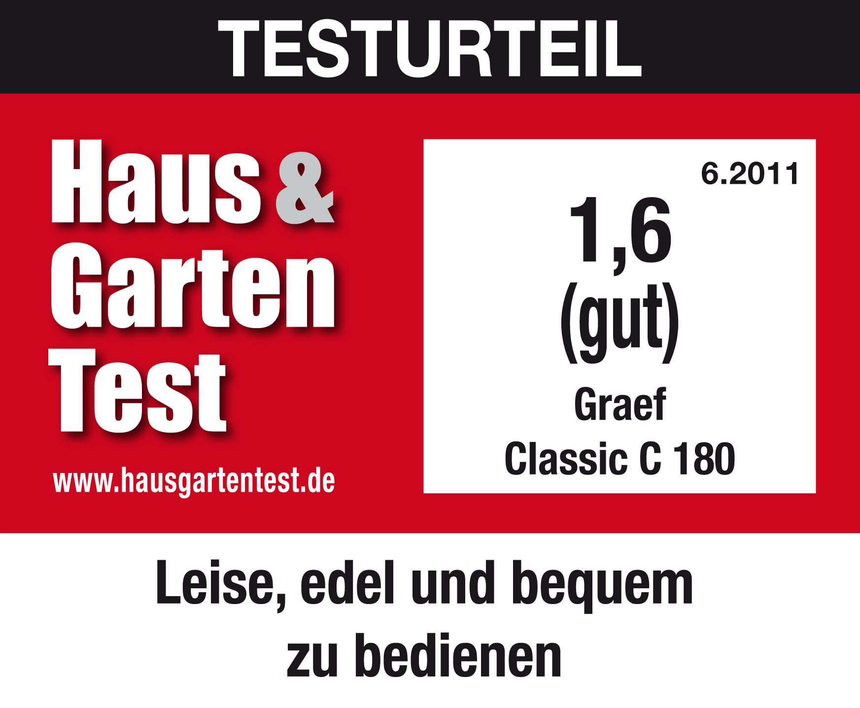 GRAEF C180 Classic Allesschneider
