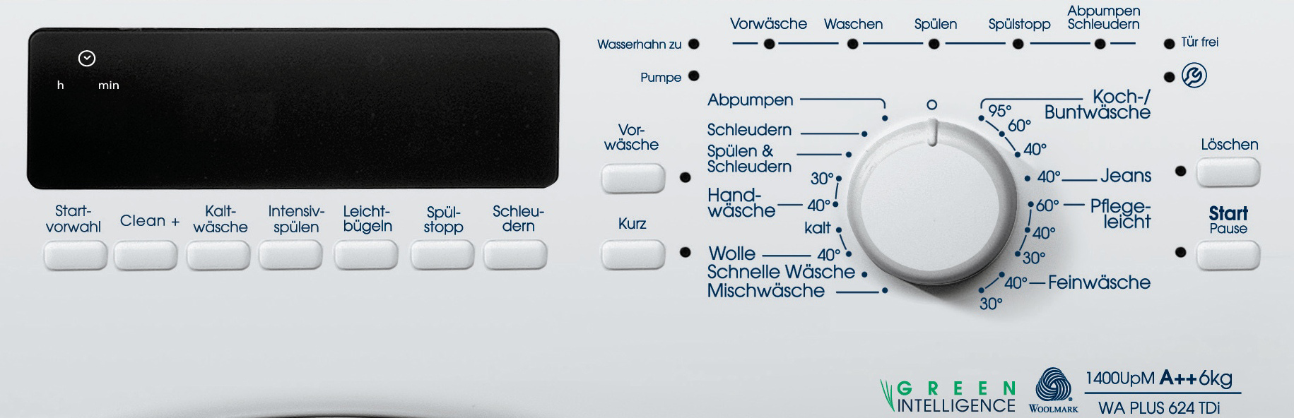 BAUKNECHT WA Plus 624 TDI (Spektrum: A+++ - D) A++ Waschmaschine (6 kg)