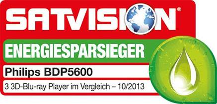 Satvision Auszeichnung. Rot und weiß mit Globus. 'Energiesparsieger', Philips BDP5600, Oktober 2013.