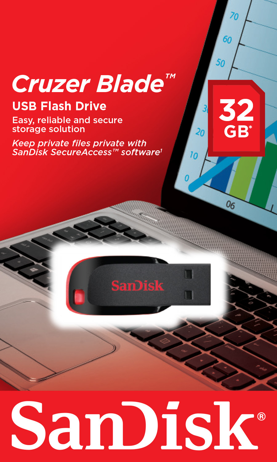 USB-Stick, 32 Cruzer GB, Blade 15 Rot MB/s, SANDISK