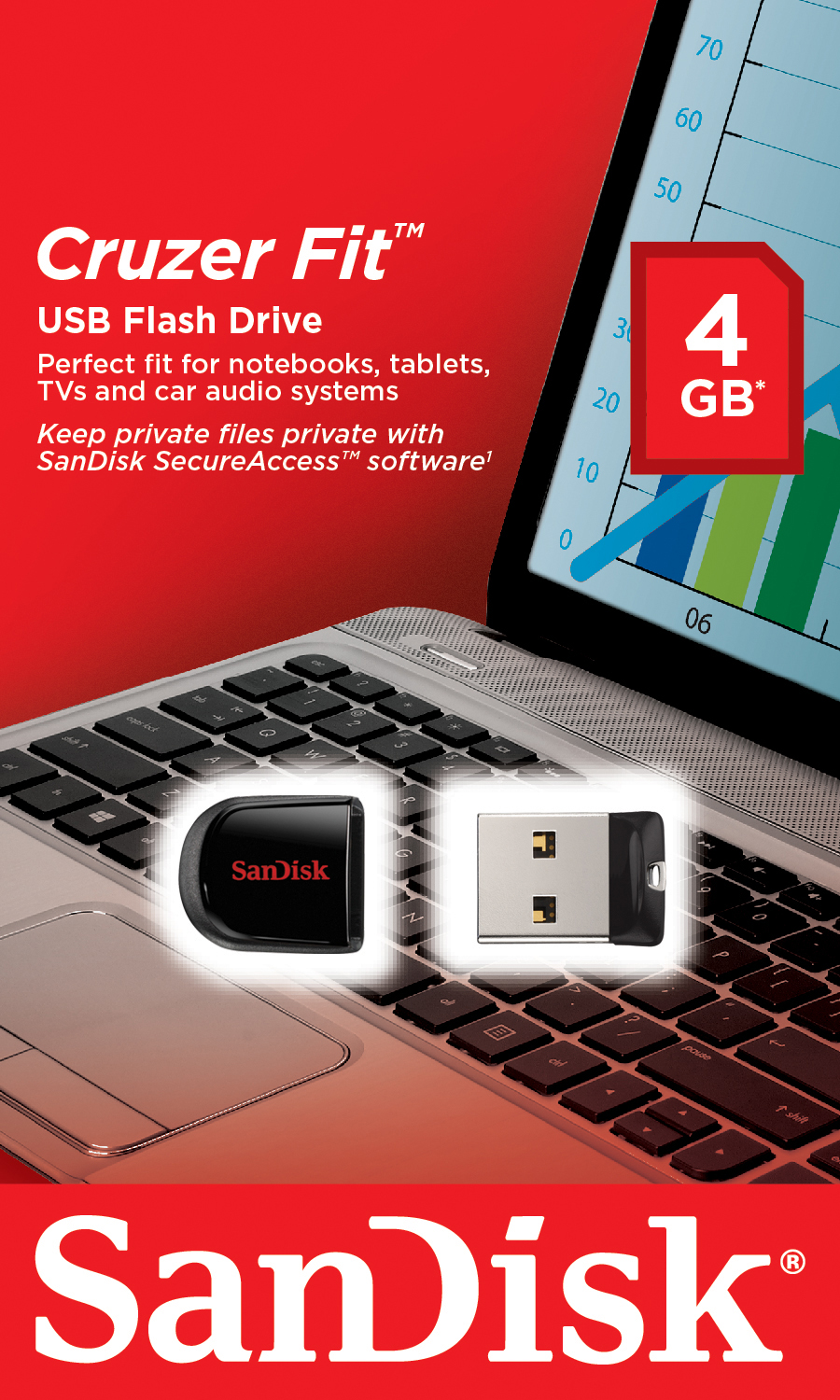 SANDISK Cruzer® Fit™ SDCZ33-004G-B35 4 GB USB Flash-Laufwerk    USB-Speicherstick, 4 GB, 15 MB/s, schwarz