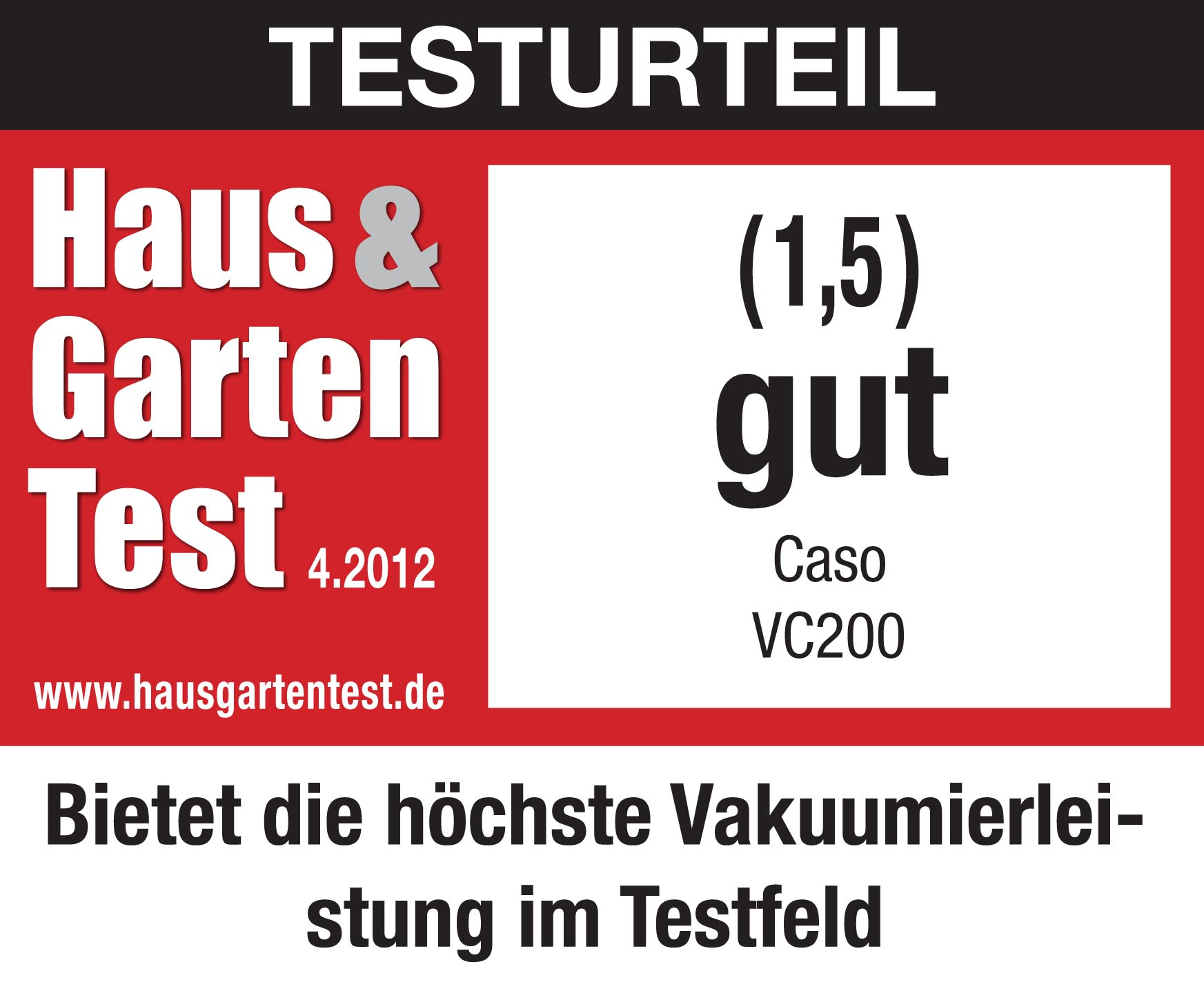 Testgrafik mit 'Haus & Garten Test', Bewertung 'gut' und Produktinformationen.