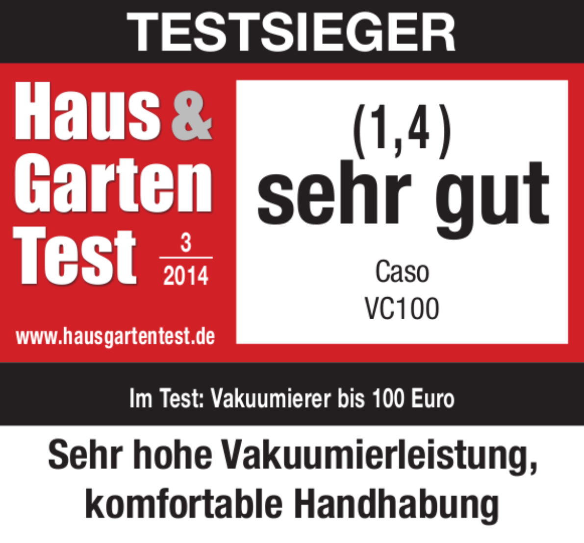 Haus & Garten Test Auszeichnung für Caso VC100, mit 'sehr gut' (1,4) Bewertung. Text: Hohe Vakuumleistung, komfortable Handhabung.