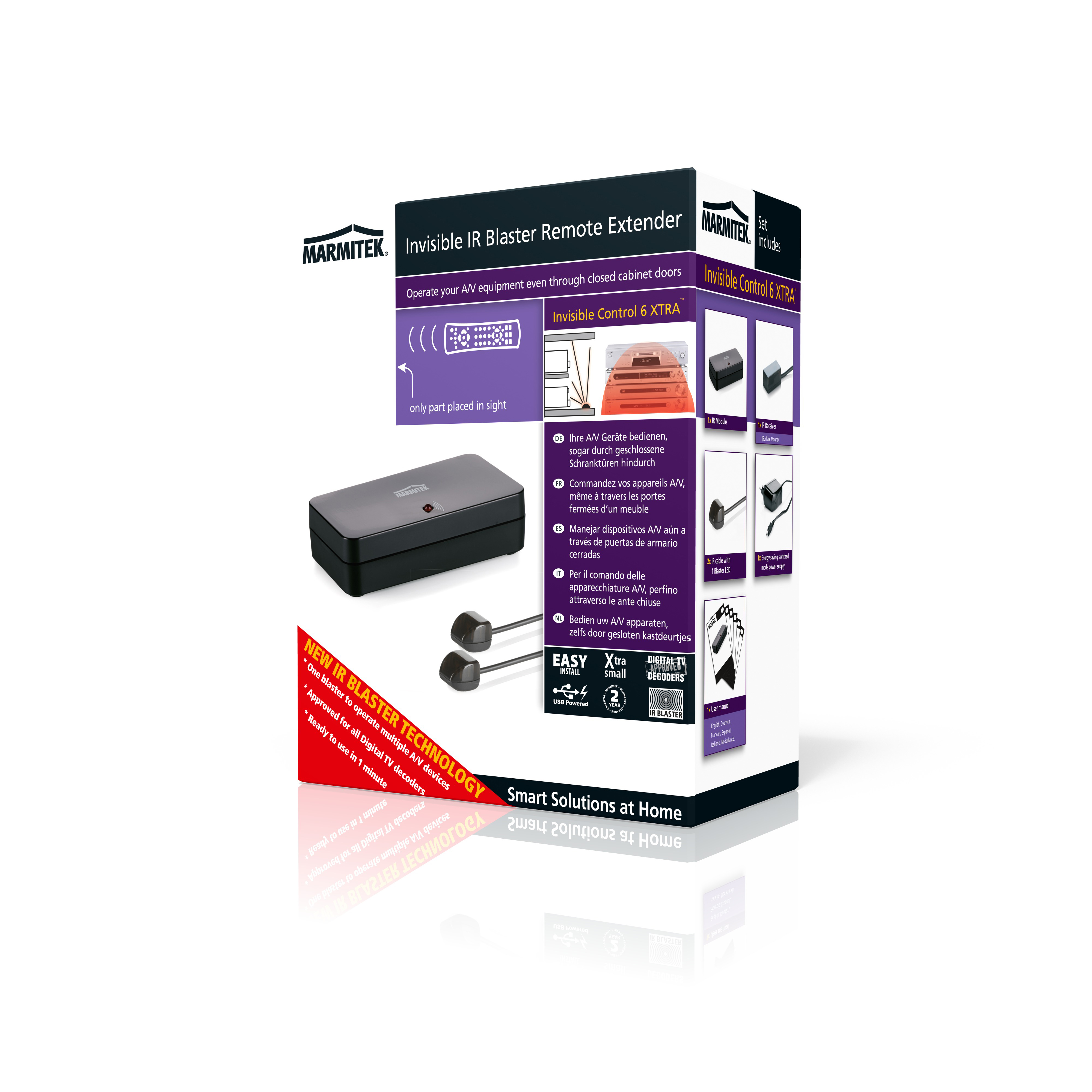 Box: a black device with several connection ports. Text and diagrams describing its function.