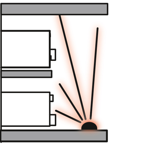 A diagram of a shelf with lights directed to an object.
