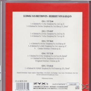 Rückseite eines CD-Hülle mit rotem Hintergrund. Songlisten und Text befinden sich auf der Vorderseite.
