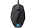 LOGITECH G302 240 – 4000 DPI Moba Gaming Mouse 910-004207