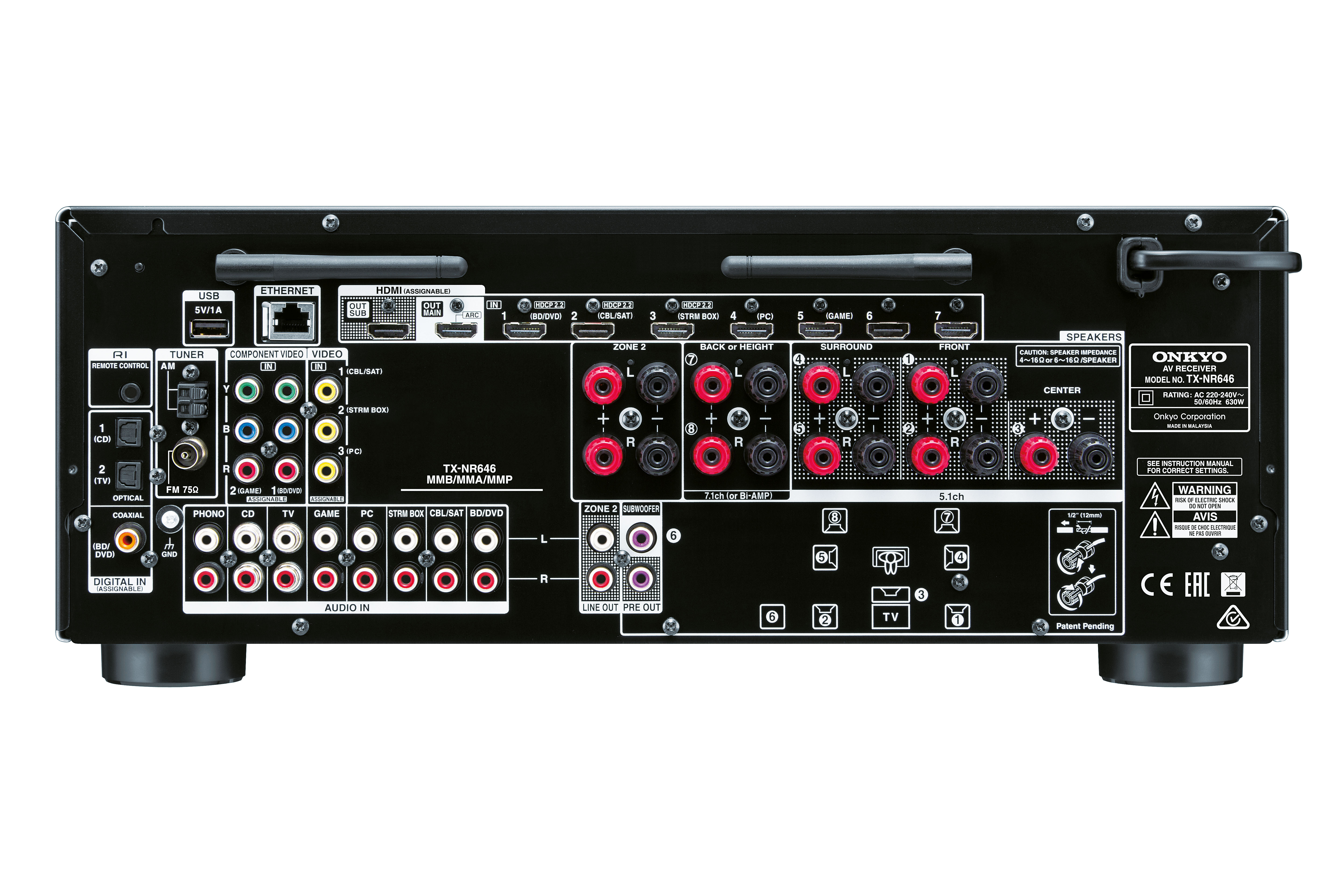 ONKYO TX-NR646 AV-Receiver (7.2 Kanäle, 160 Watt pro Kanal, Schwarz)