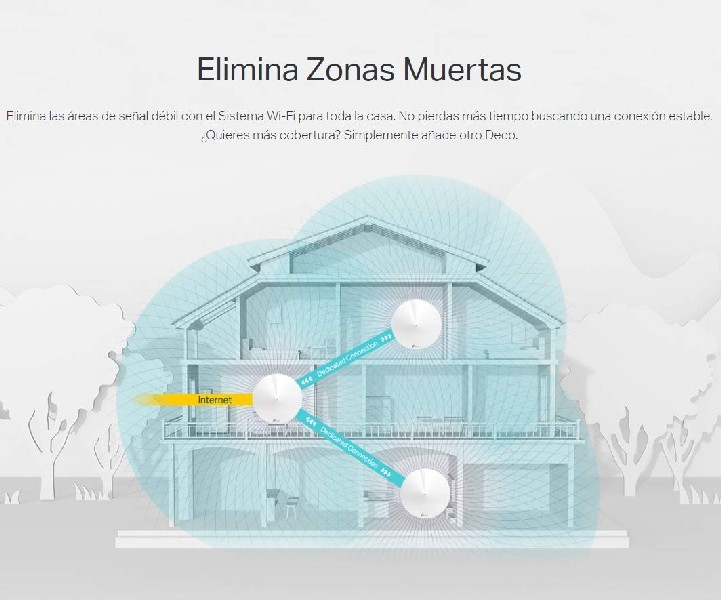 Sistema Wi-Fi - TP-LINK Deco M9 Plus, Router inalámbrico, Tri-band AC2200, Hasta 230m²